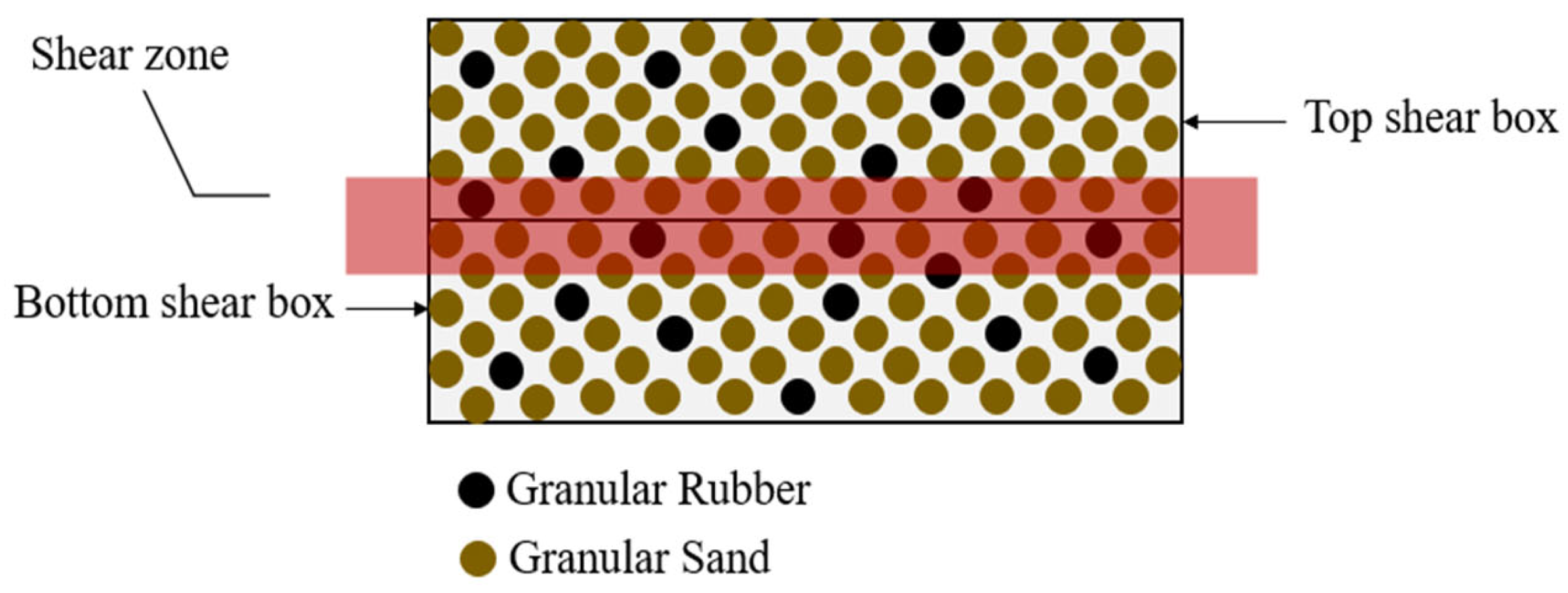 Geosciences 13 00197 g003