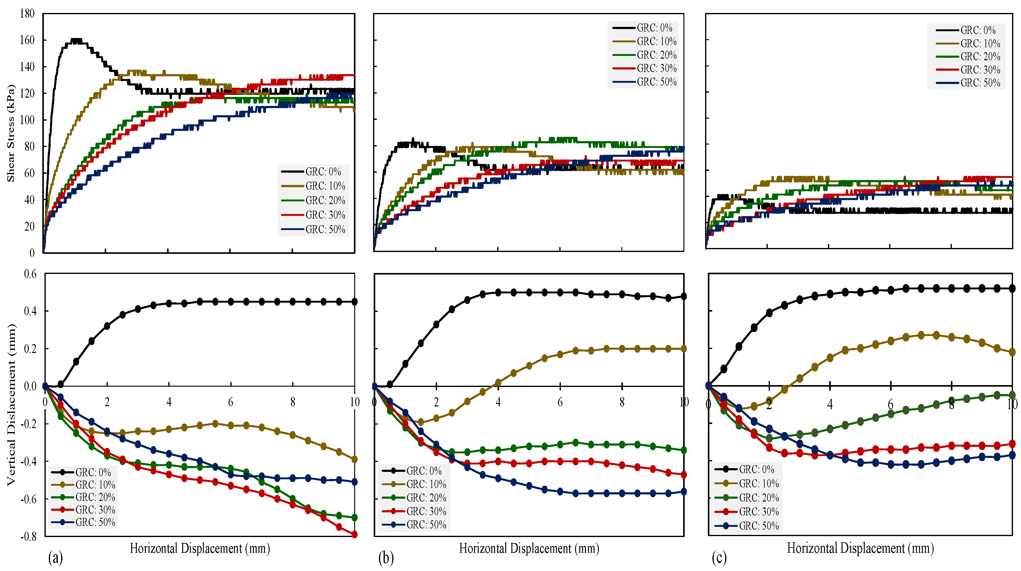 Geosciences 13 00197 g007