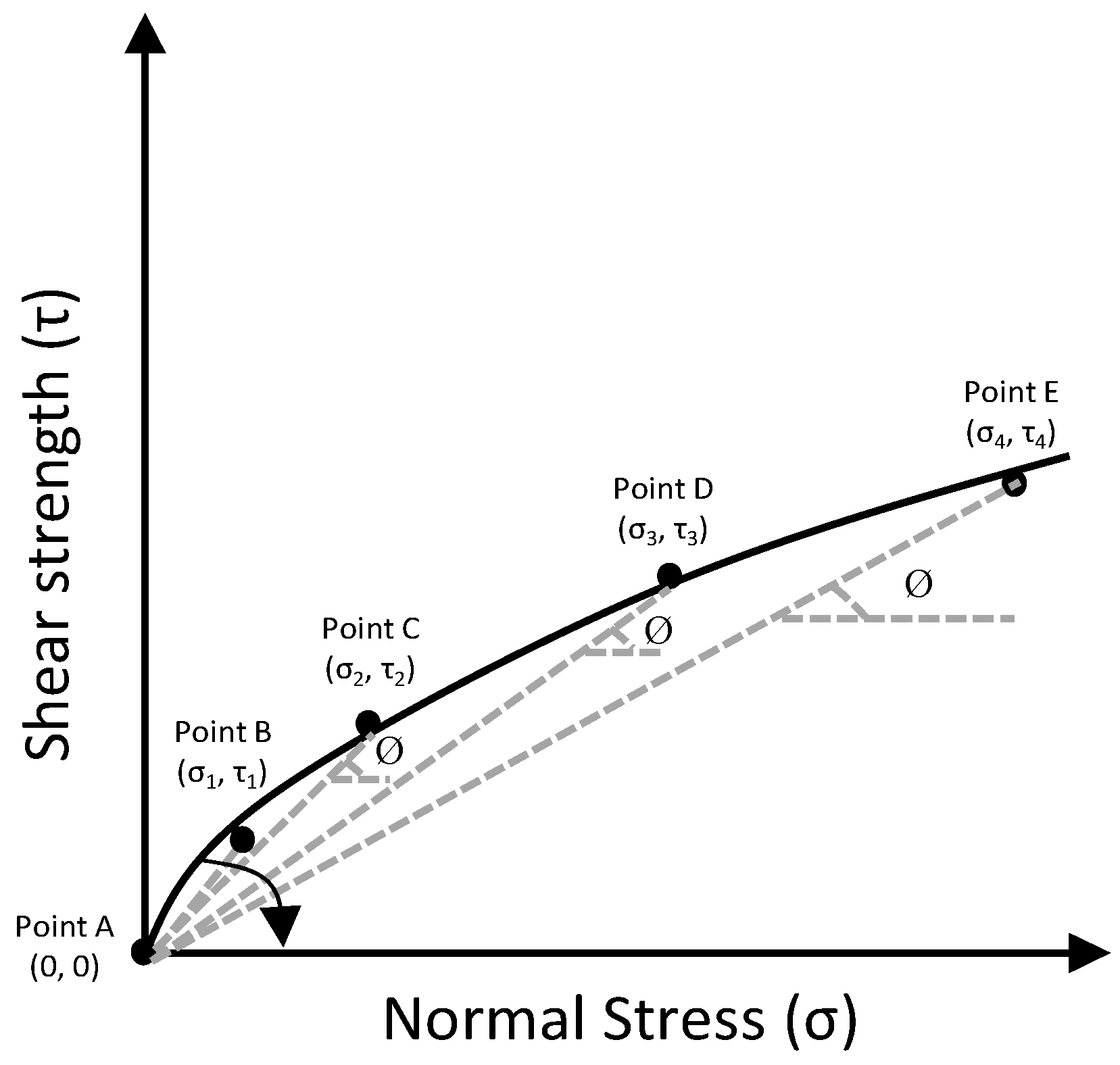 Geosciences 13 00197 g010