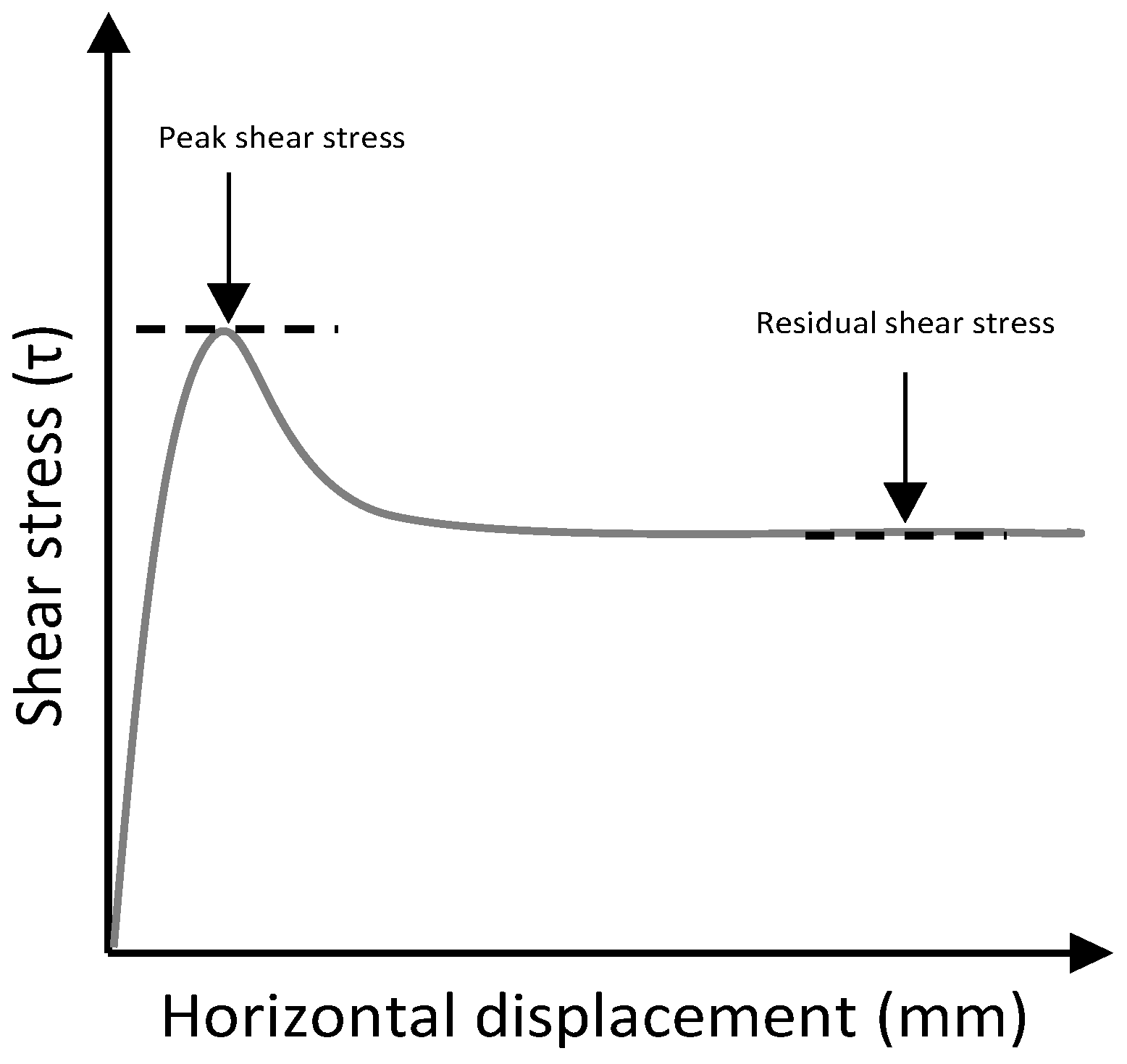 Geosciences 13 00197 g011