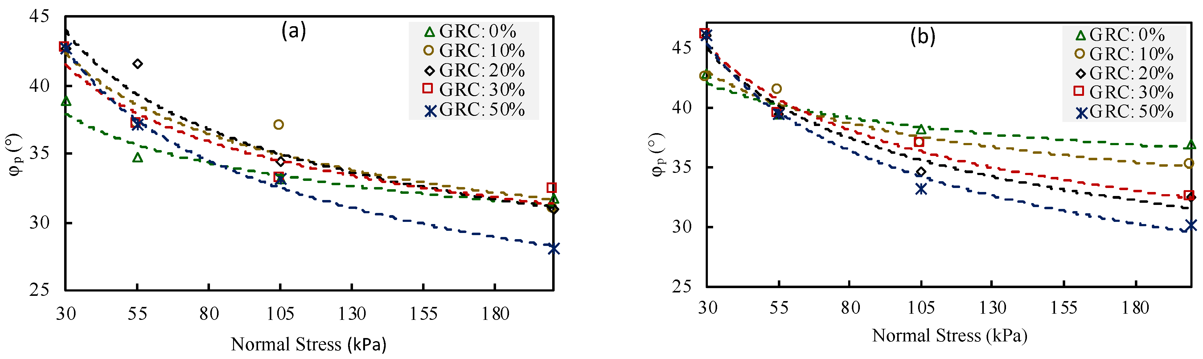 Geosciences 13 00197 g012a
