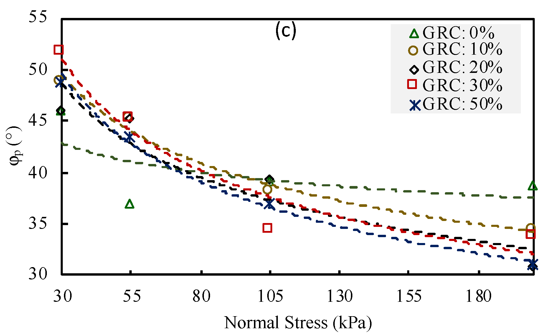 Geosciences 13 00197 g012b