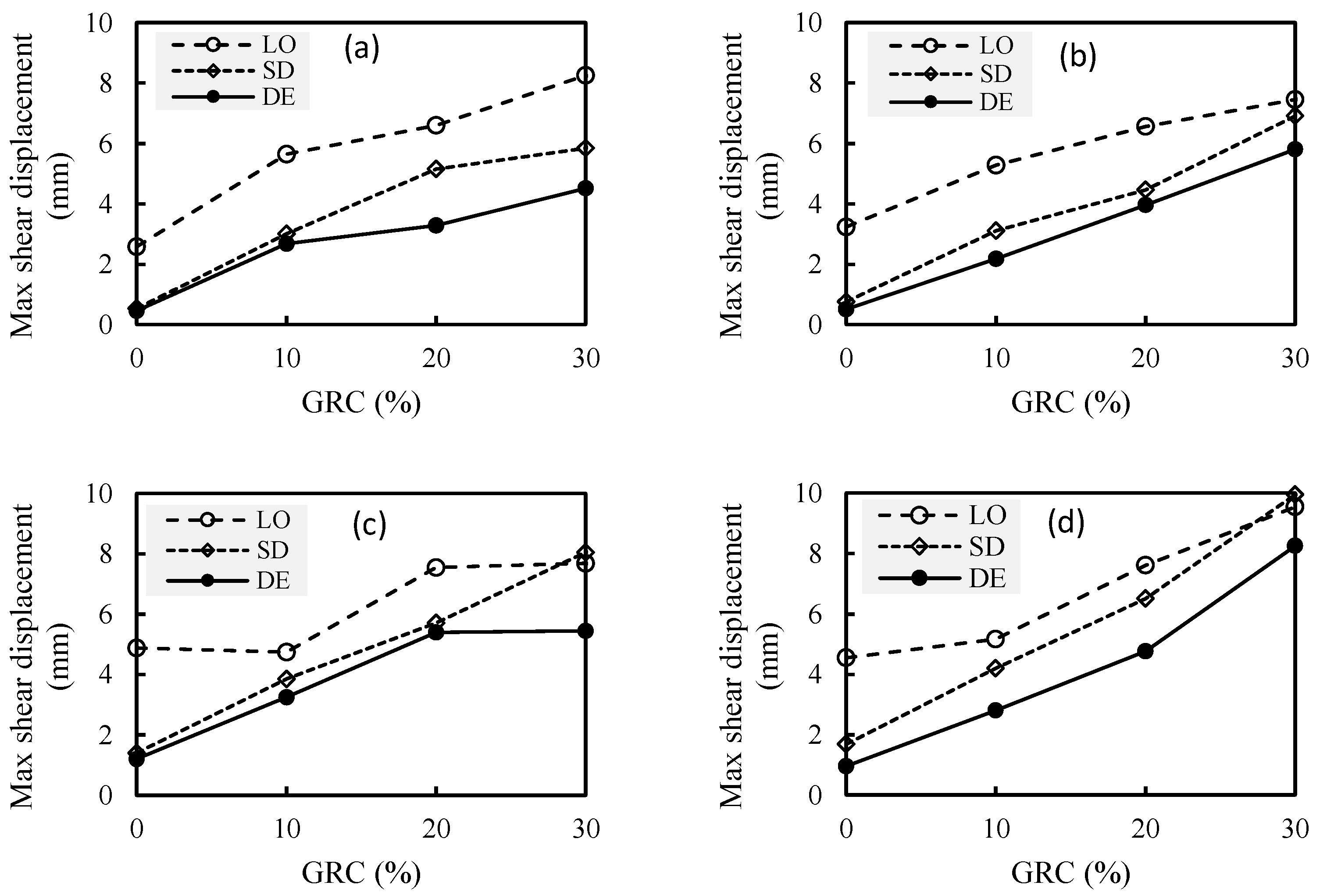 Geosciences 13 00197 g014