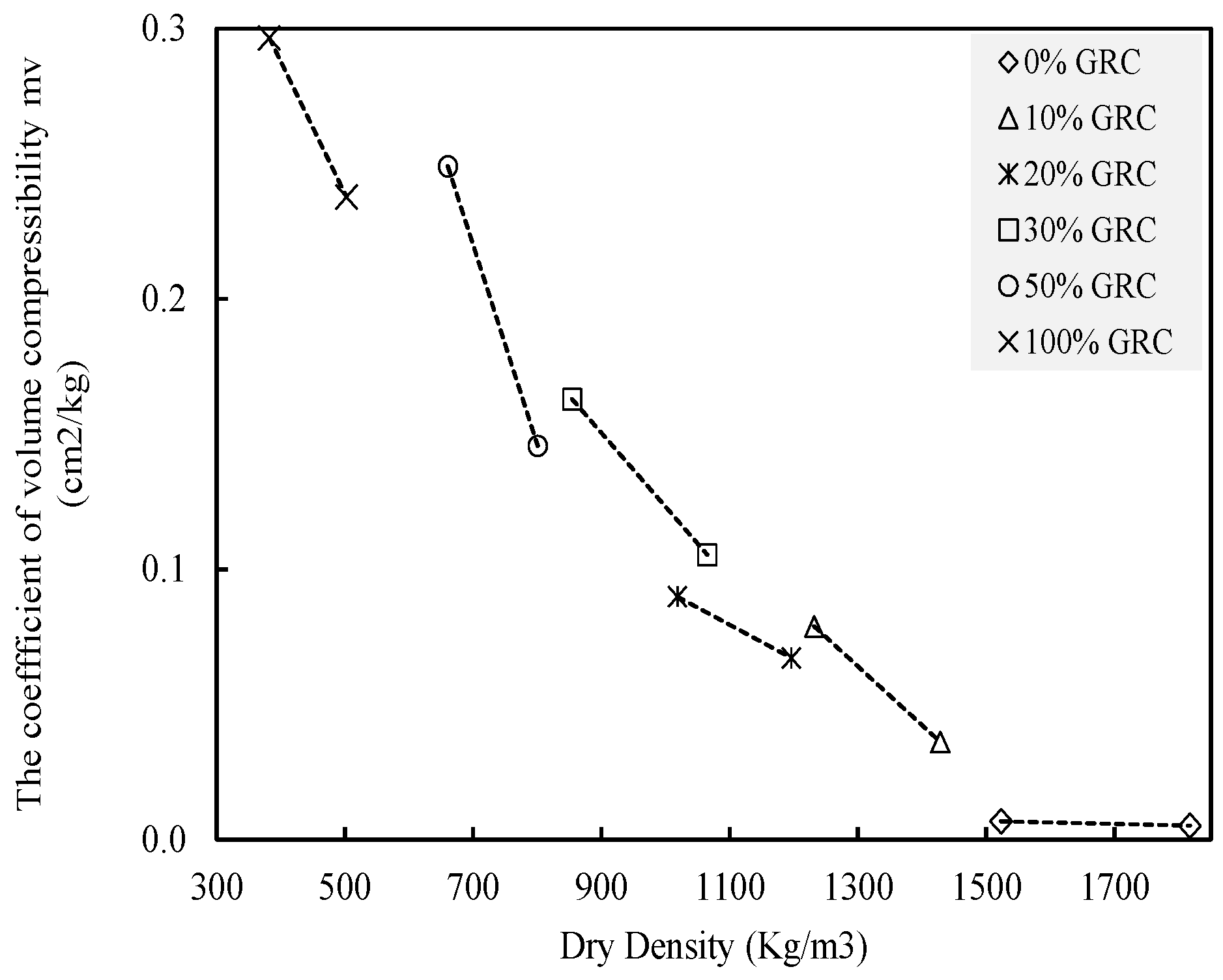 Geosciences 13 00197 g016