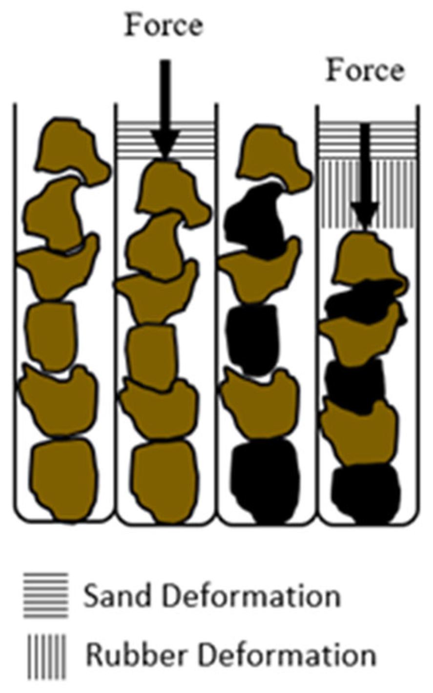 Geosciences 13 00197 g017