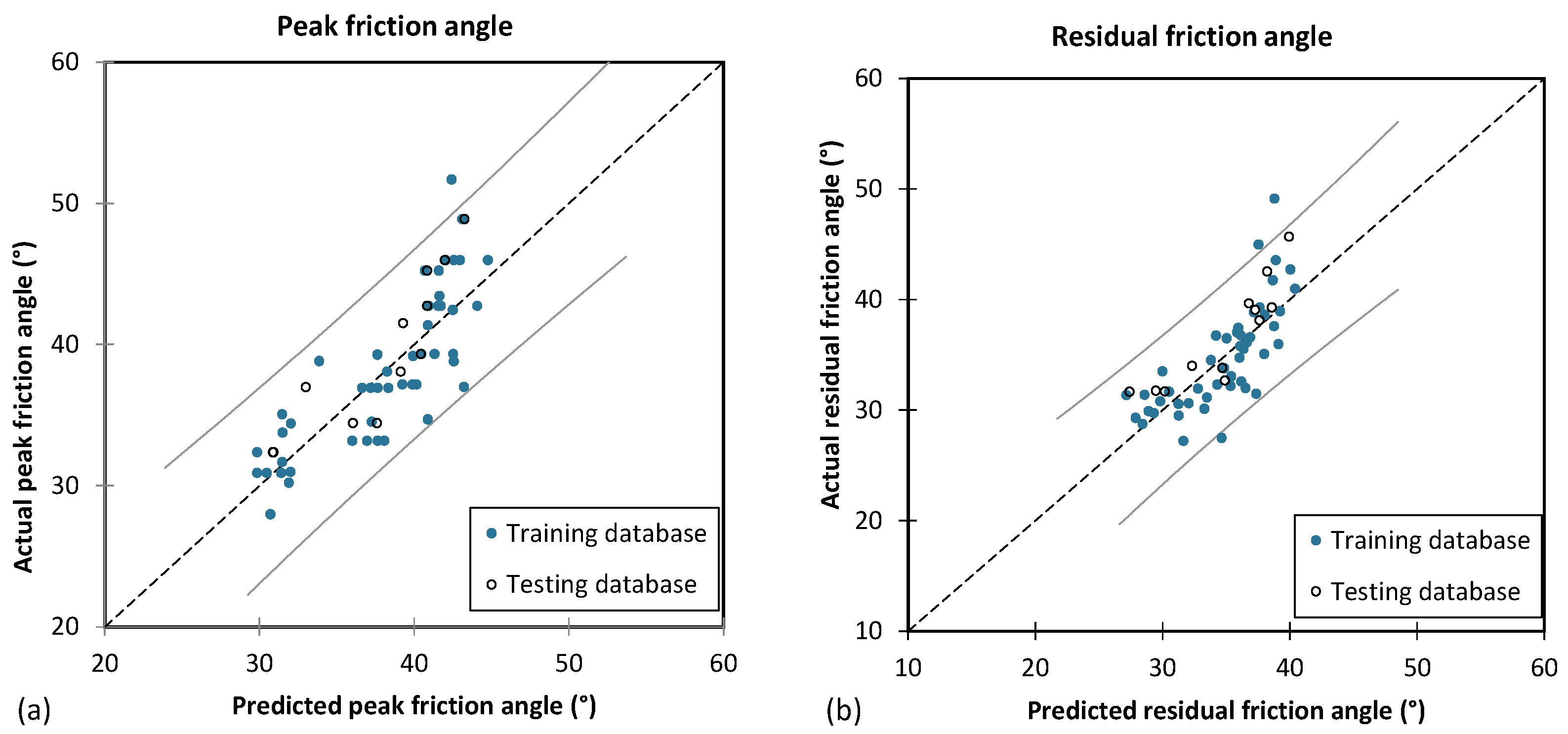 Geosciences 13 00197 g018