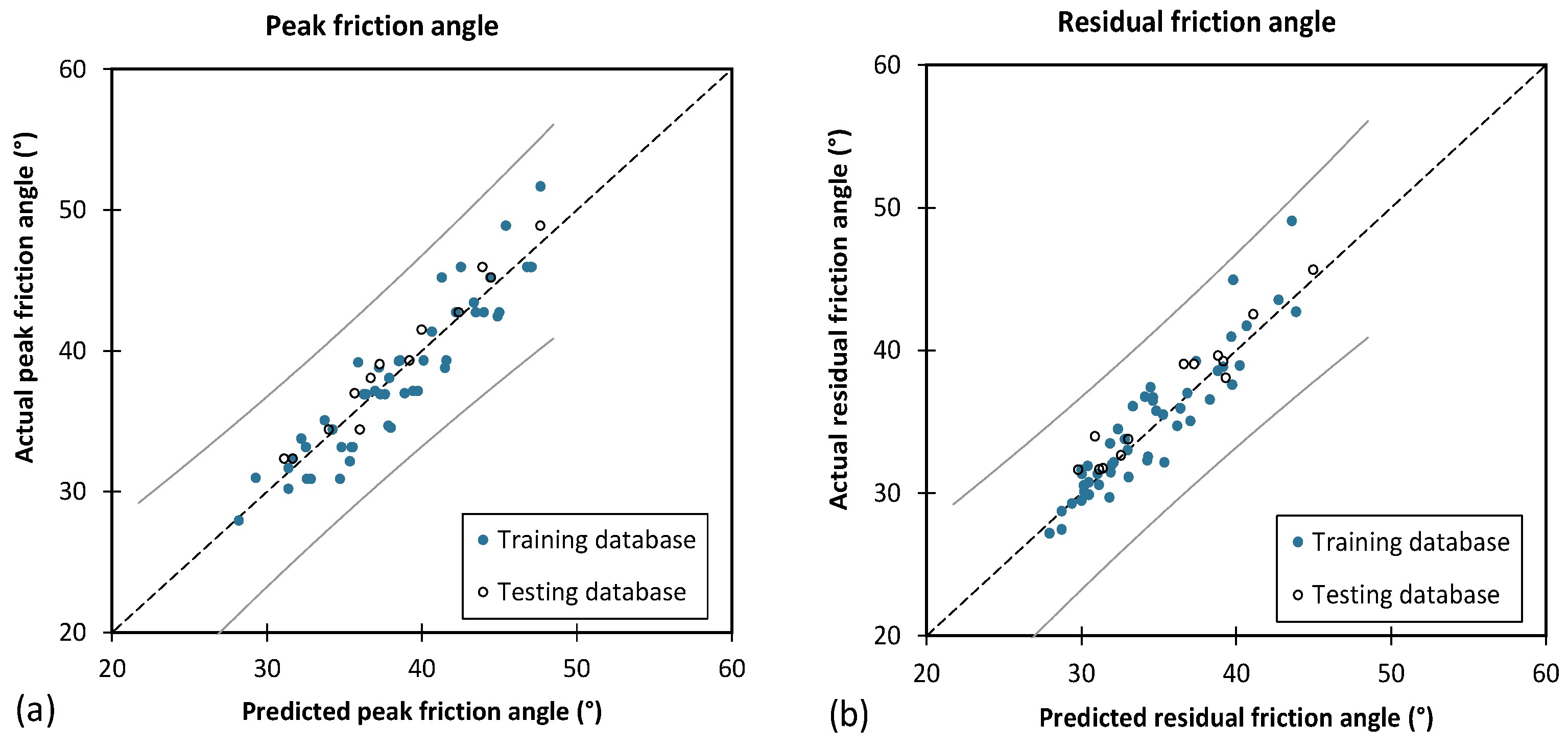 Geosciences 13 00197 g020