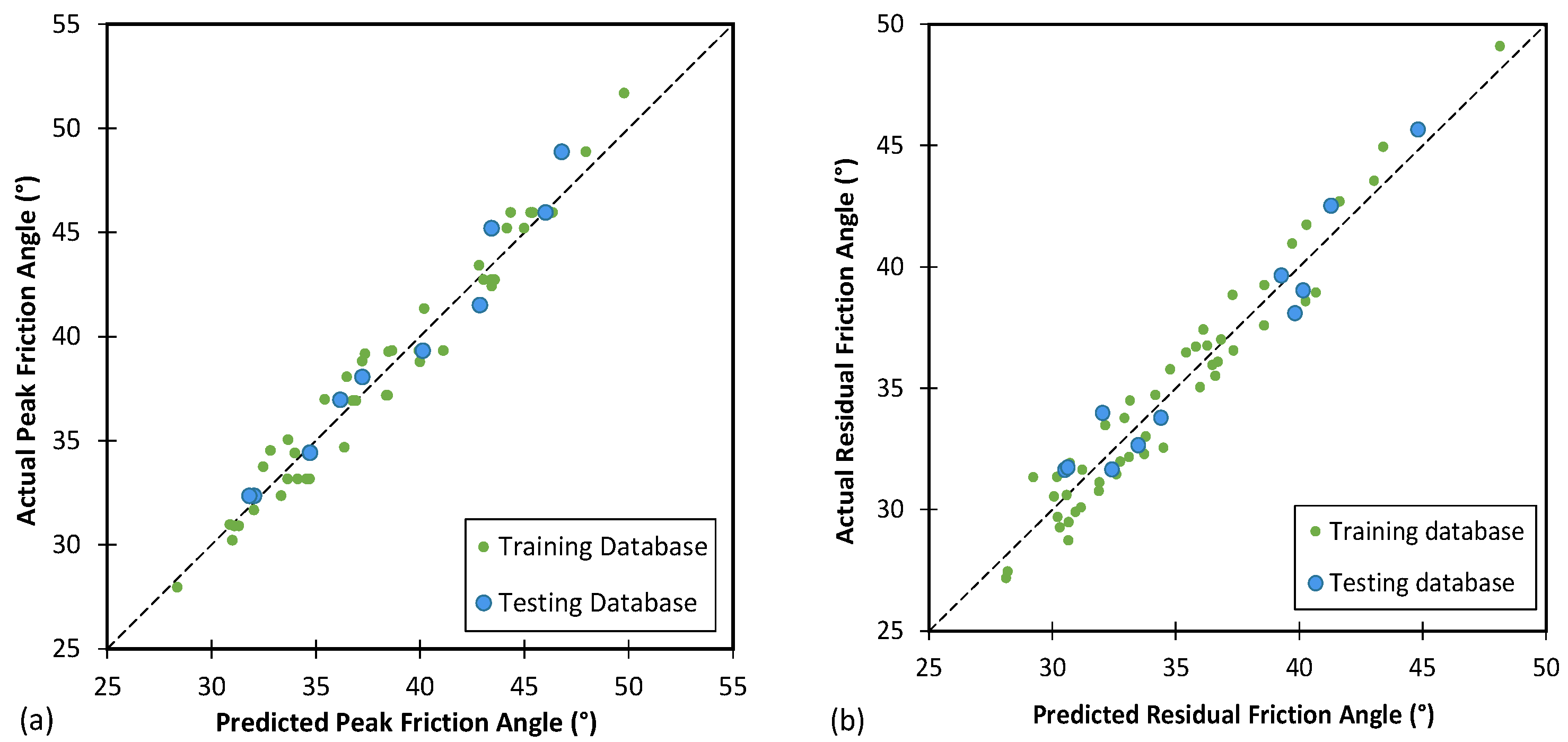 Geosciences 13 00197 g021