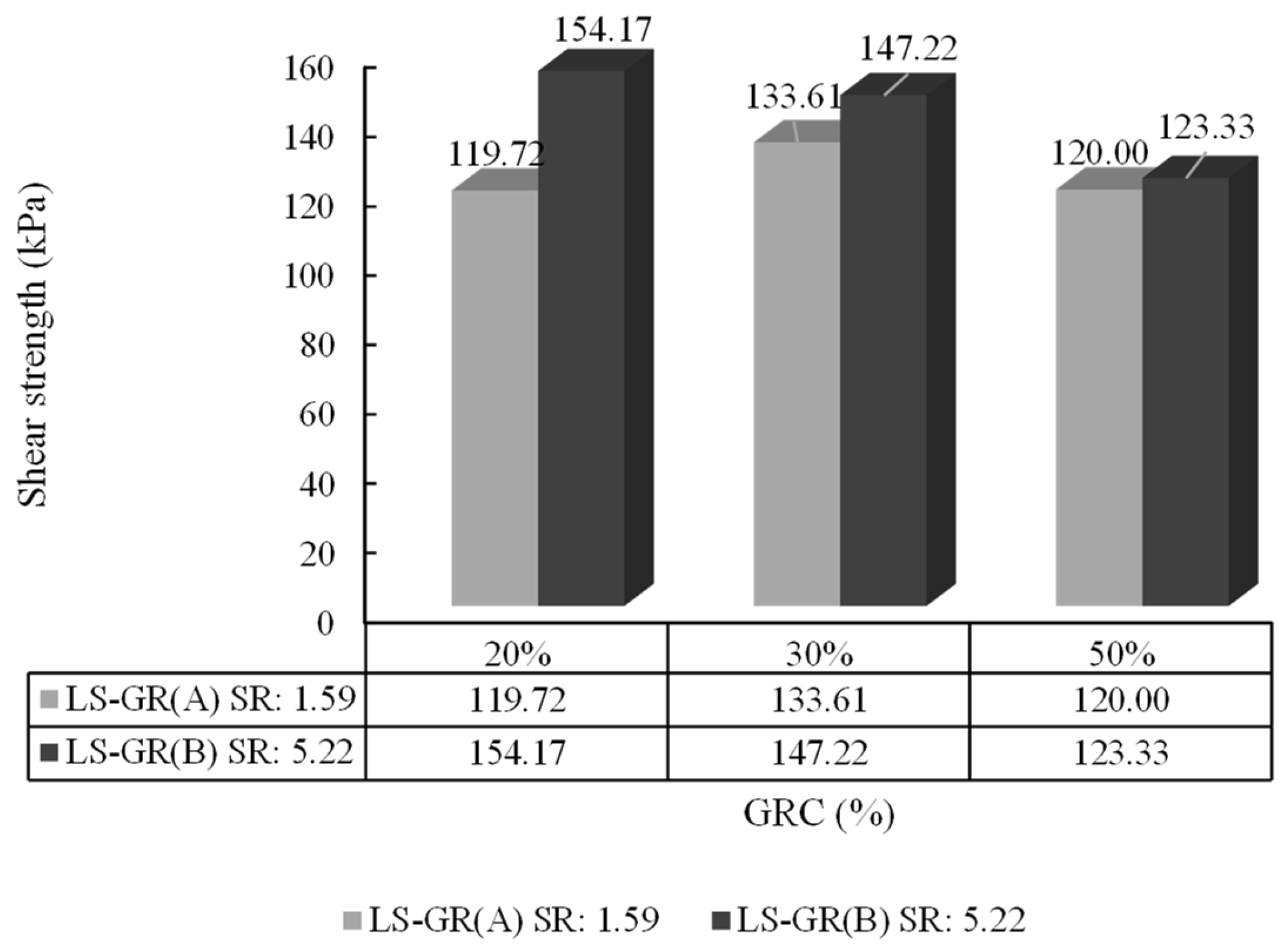 Geosciences 13 00197 g022