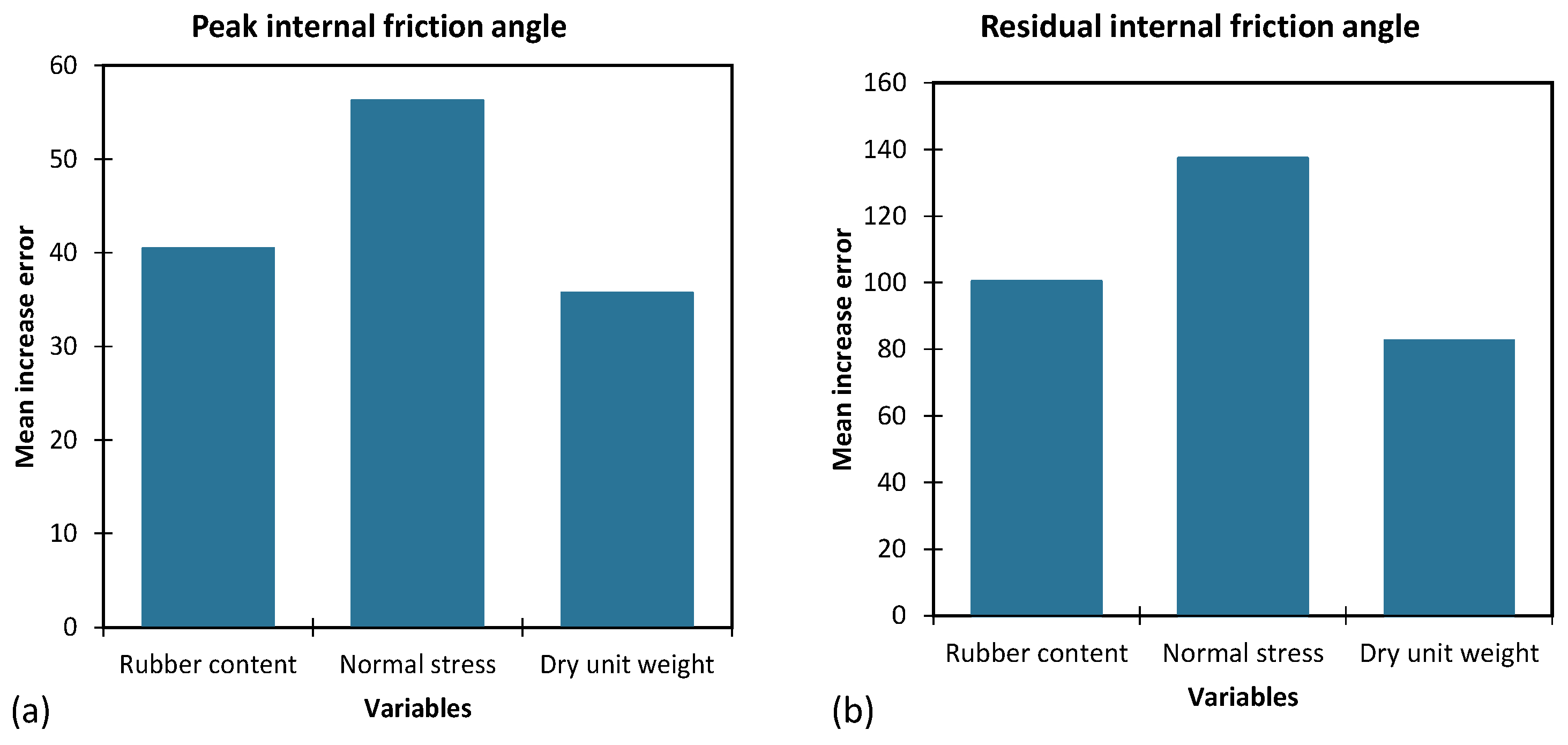 Geosciences 13 00197 g024