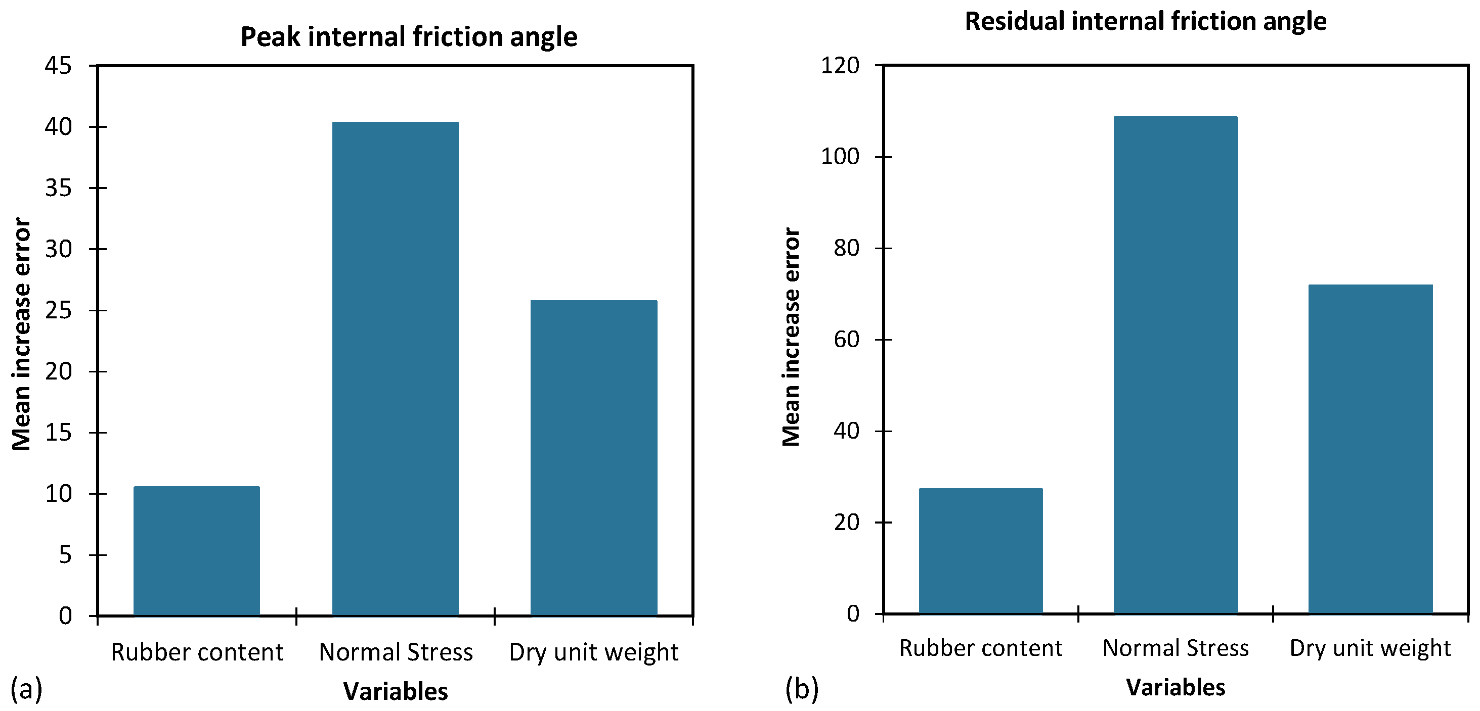 Geosciences 13 00197 g025