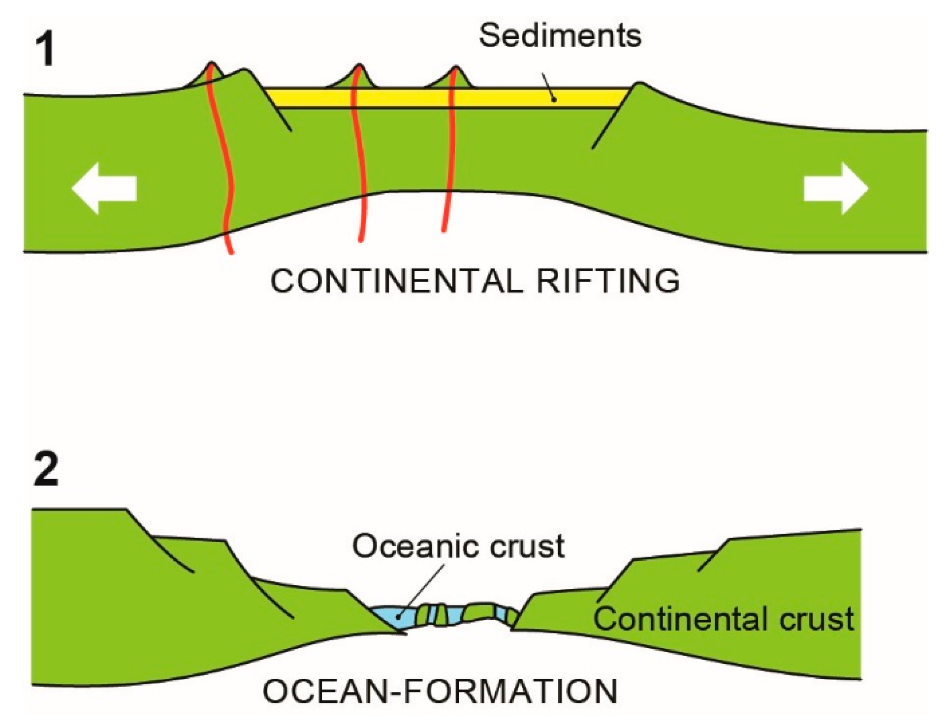 Geosciences 13 00198 g002