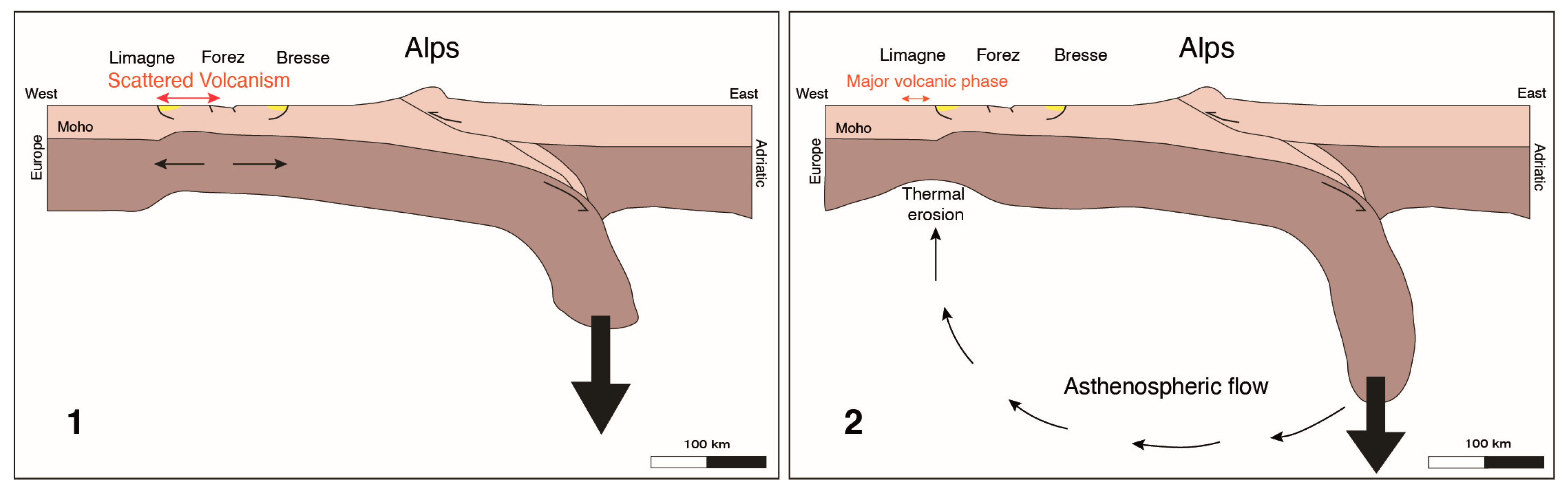 Geosciences 13 00198 g004