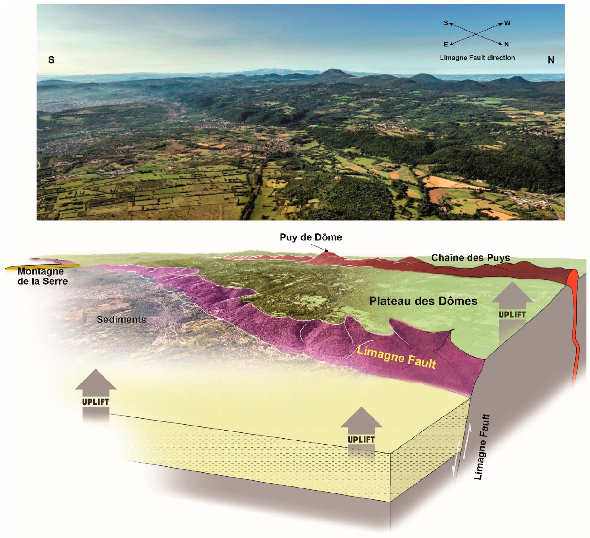 Geosciences 13 00198 g006