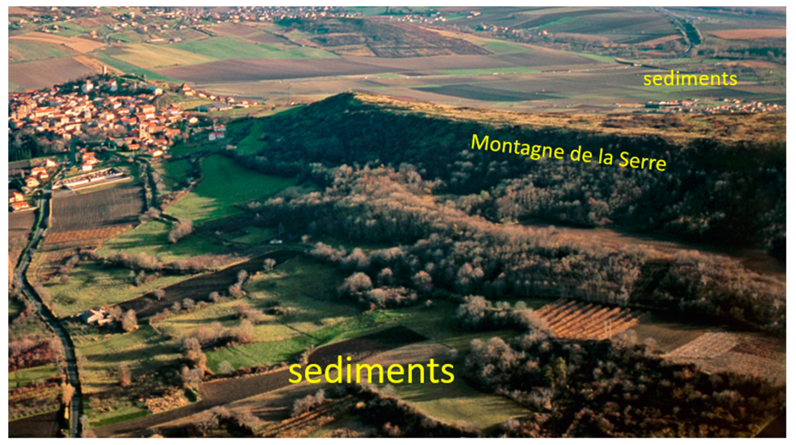 Geosciences 13 00198 g007