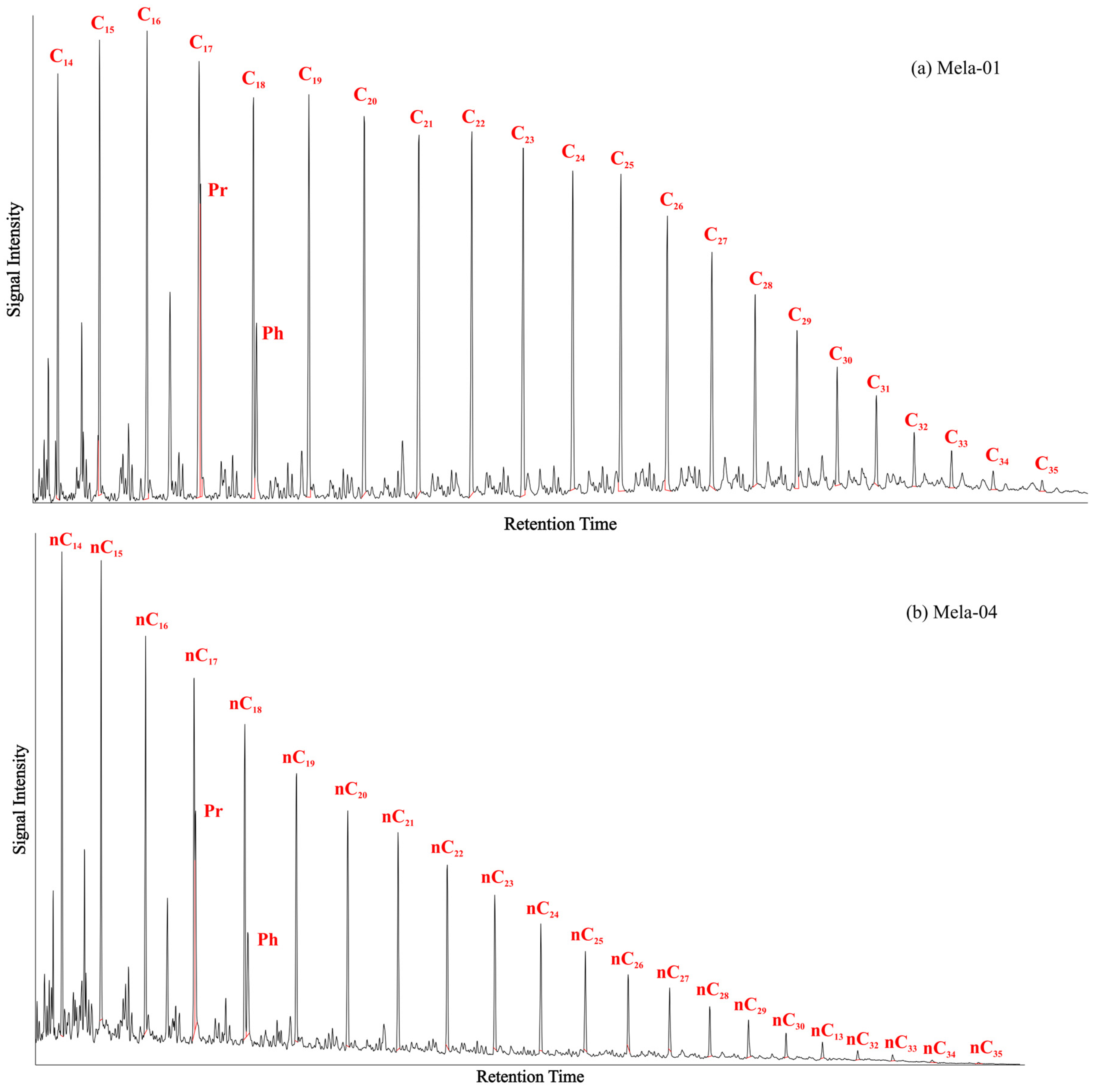 Geosciences 13 00199 g002