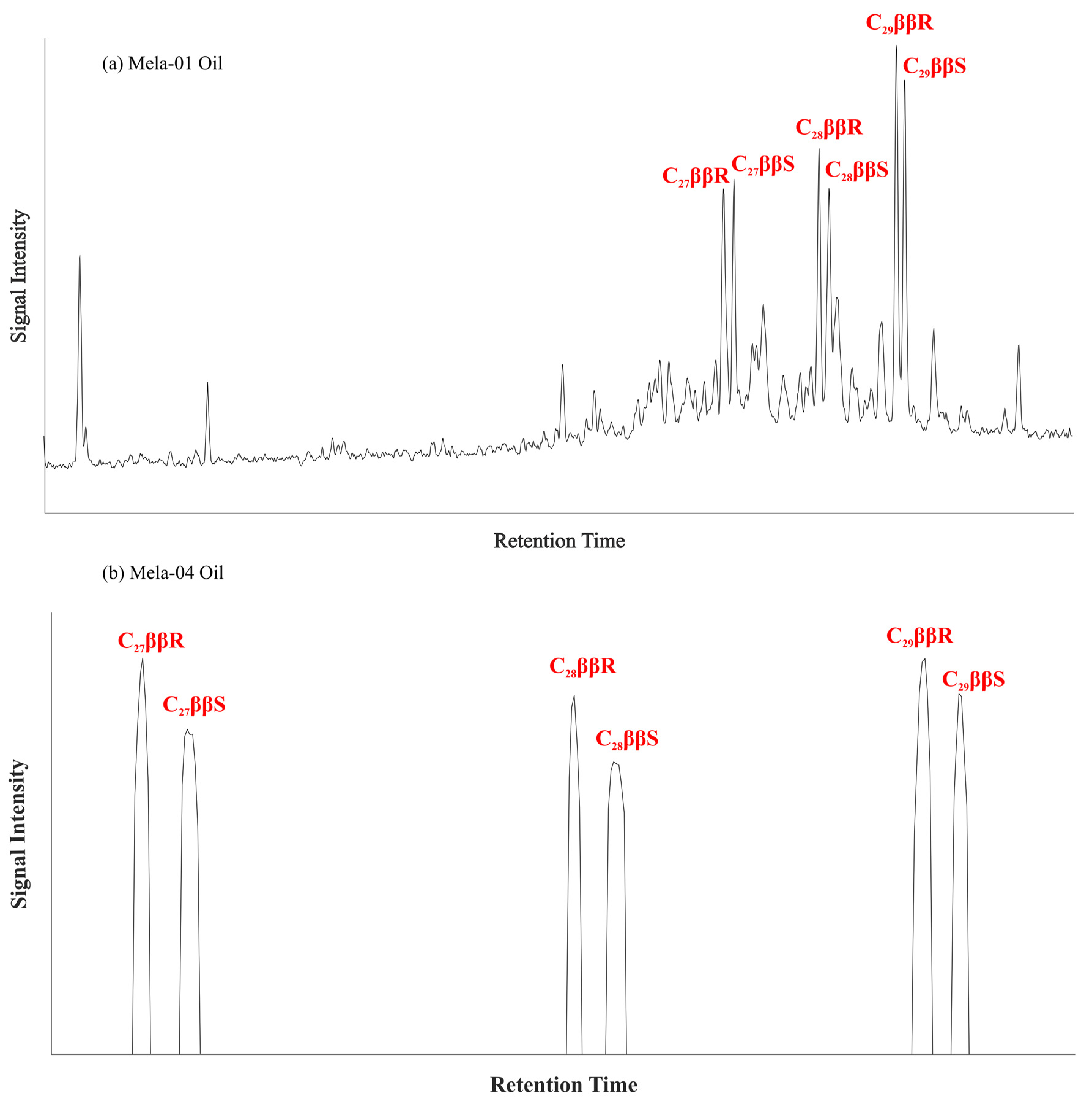 Geosciences 13 00199 g003