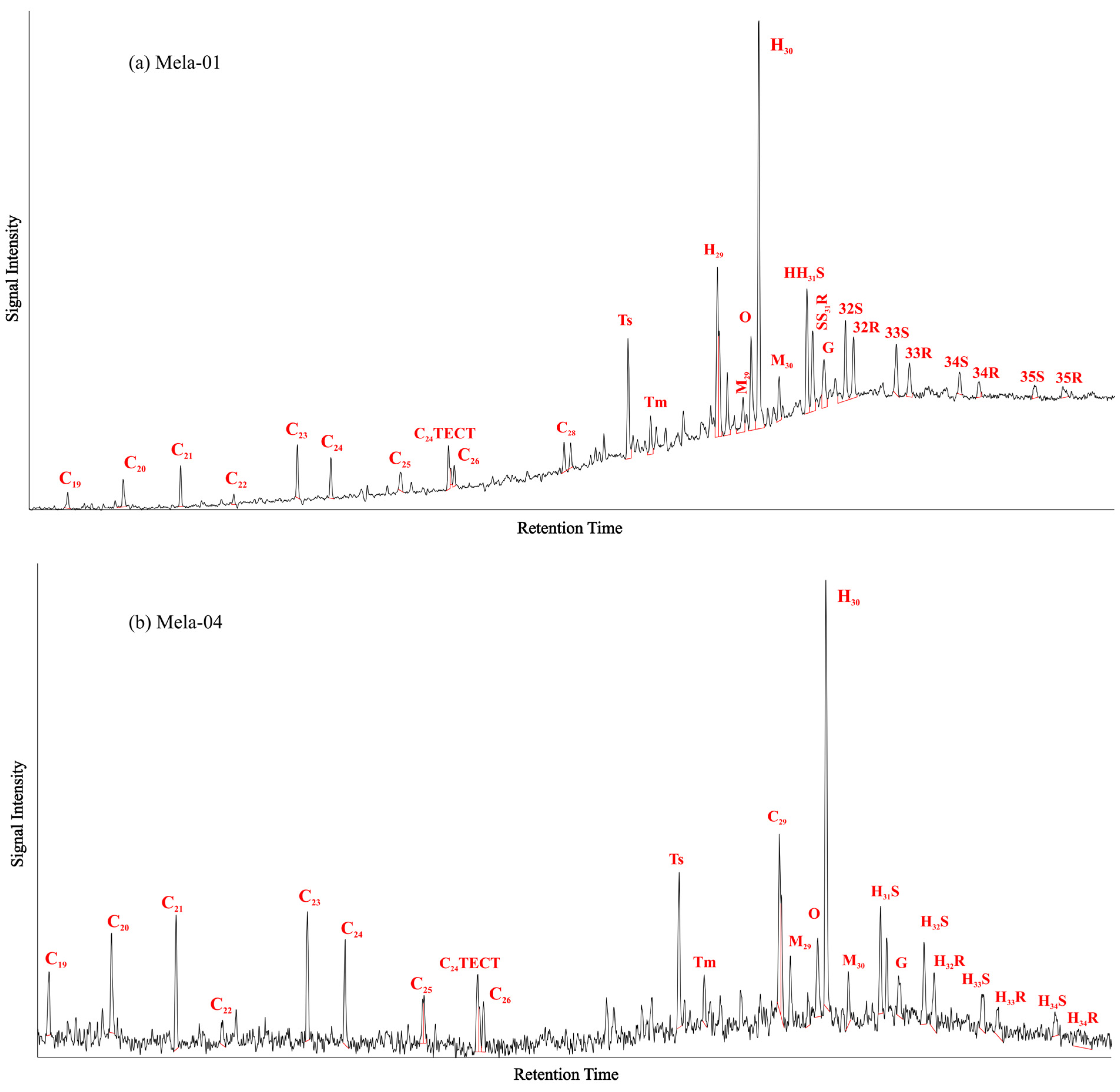 Geosciences 13 00199 g004
