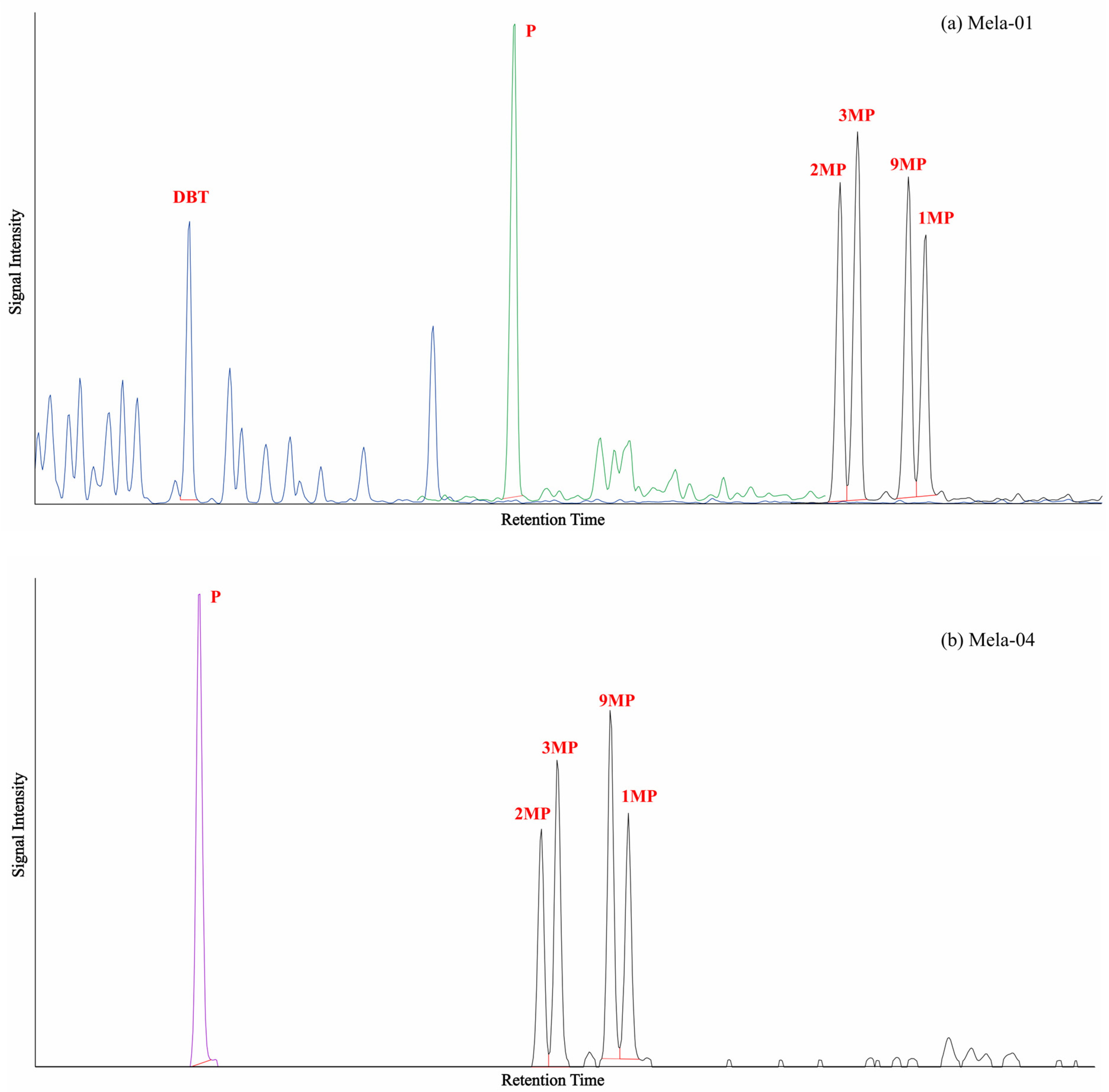 Geosciences 13 00199 g005