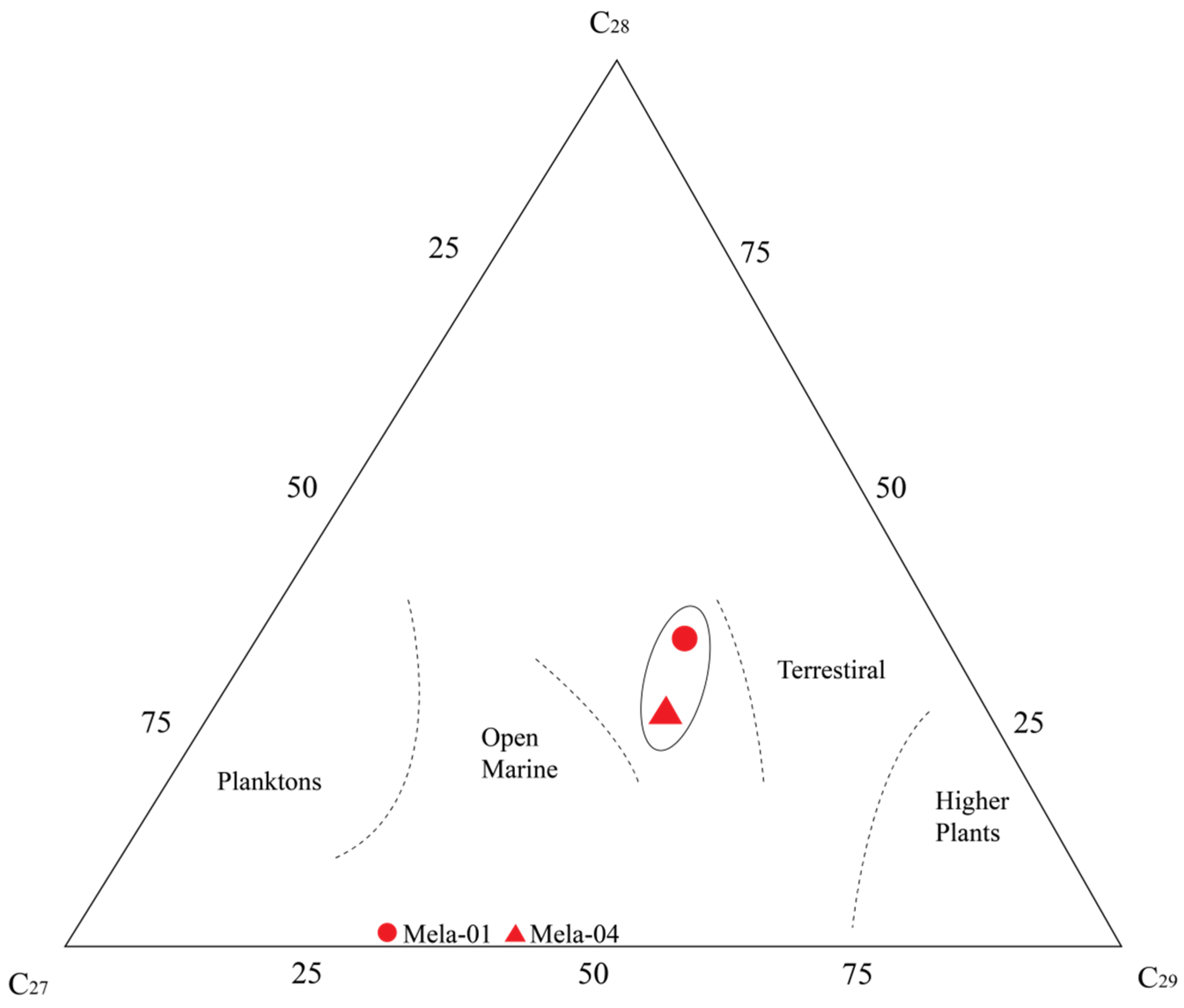 Geosciences 13 00199 g007