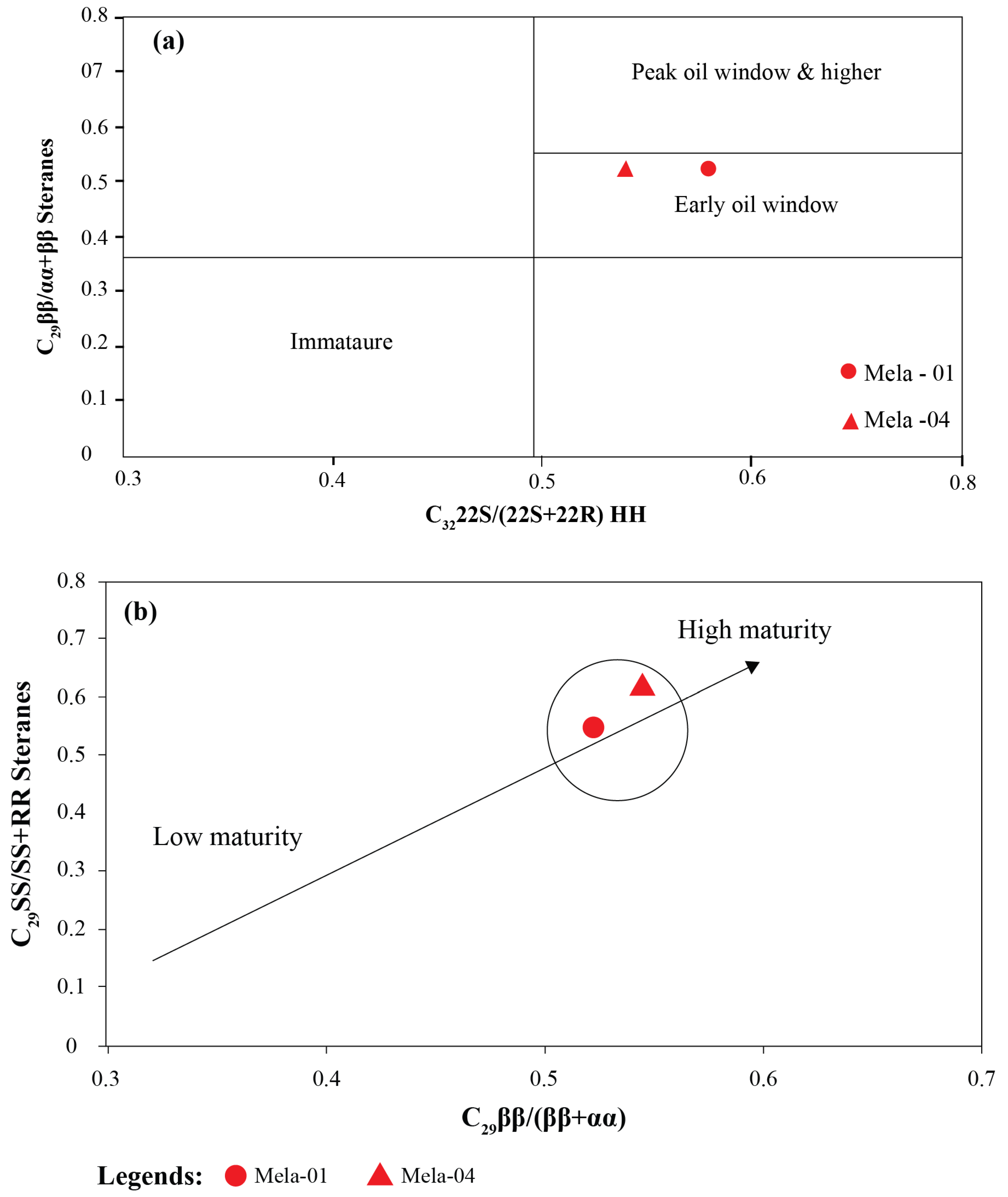 Geosciences 13 00199 g009