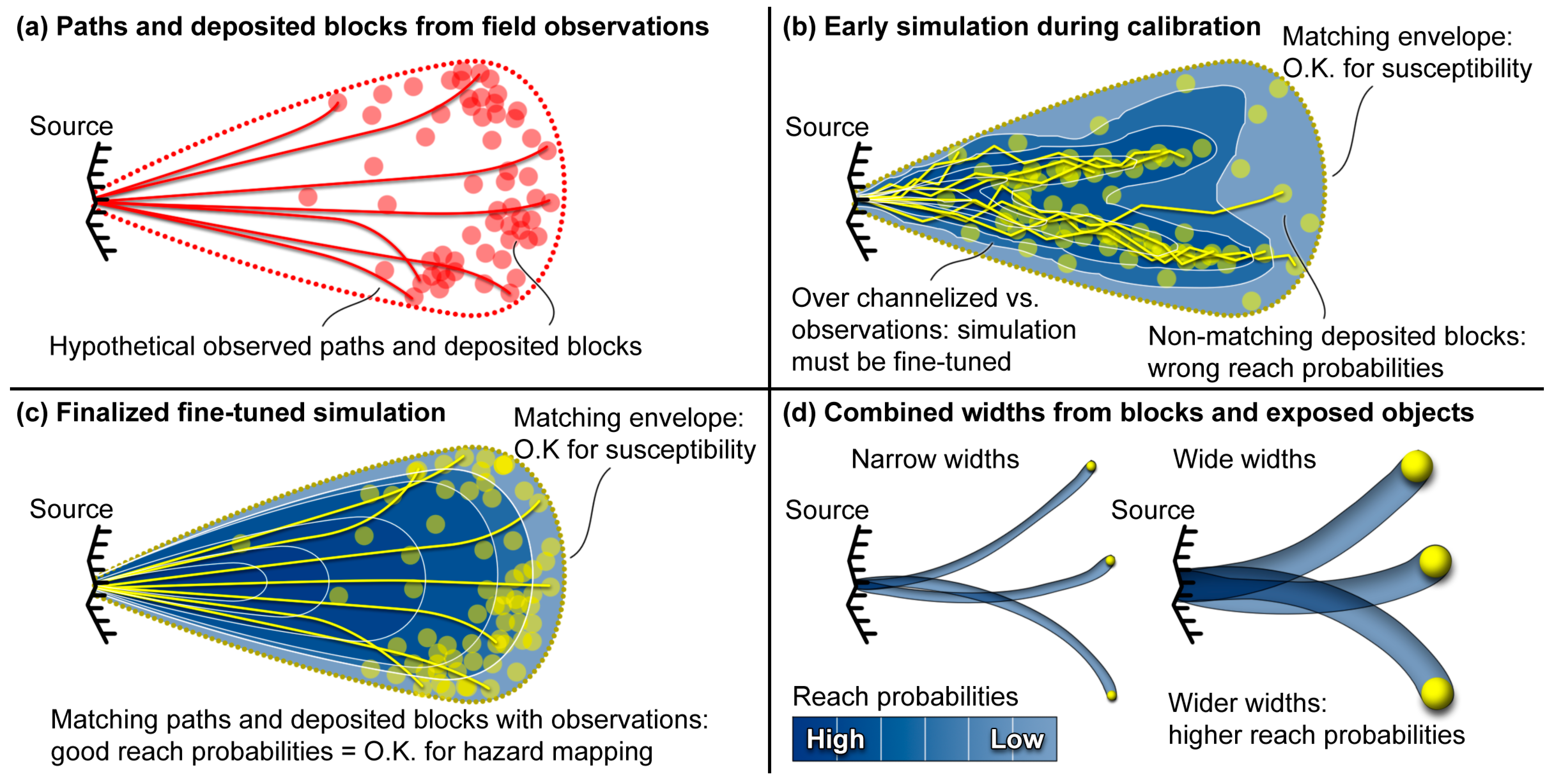 Geosciences 13 00200 g001