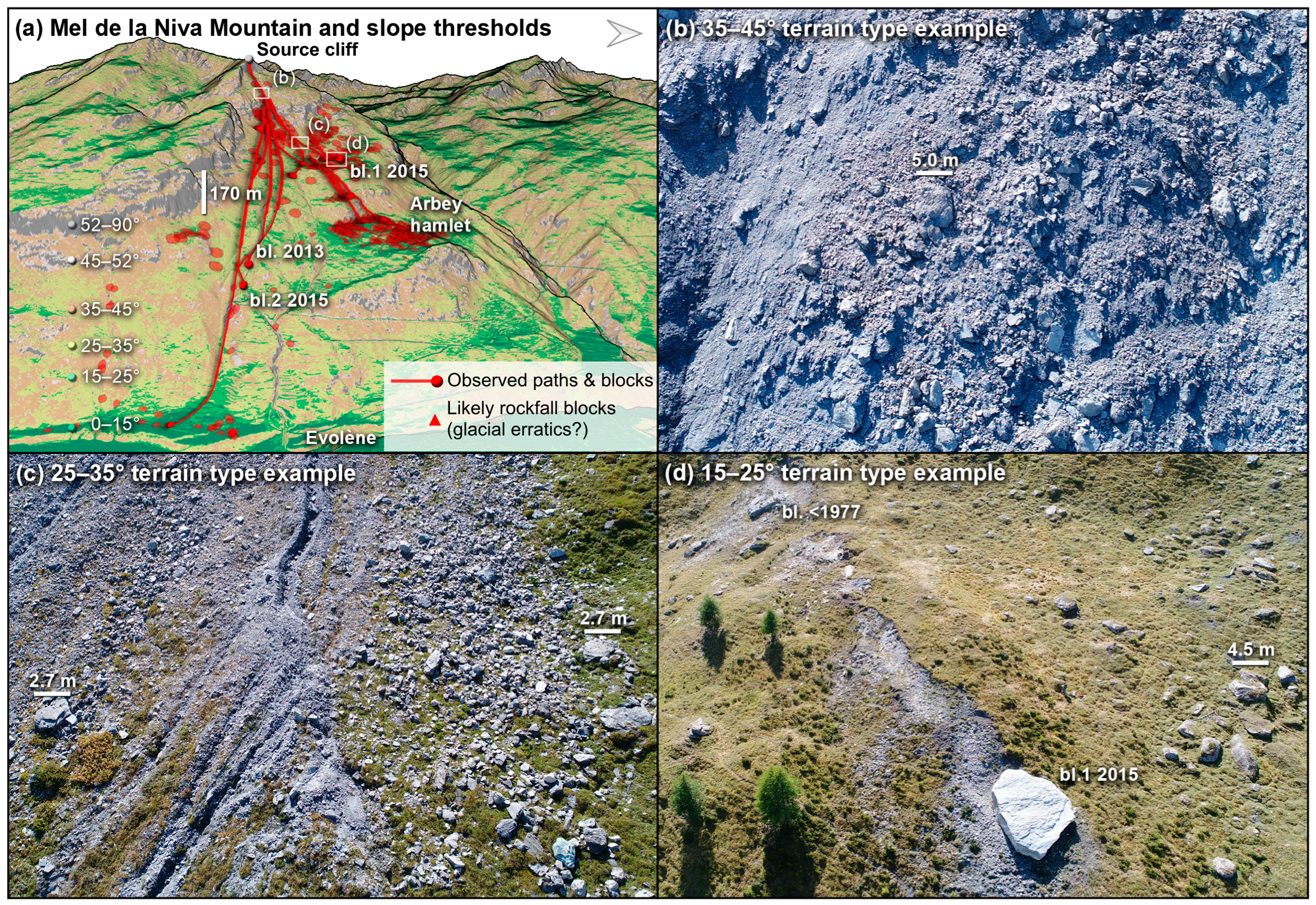 Geosciences 13 00200 g002