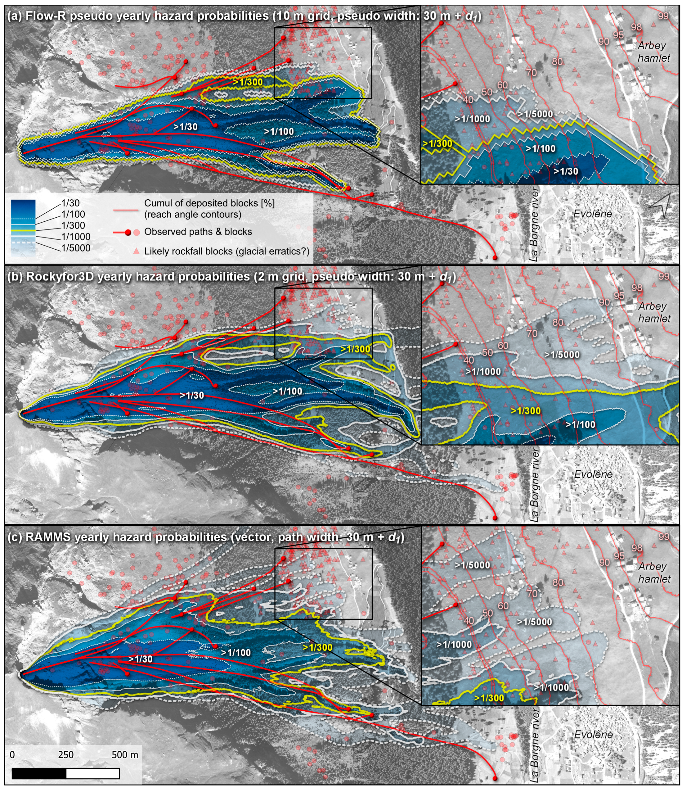 Geosciences 13 00200 g006