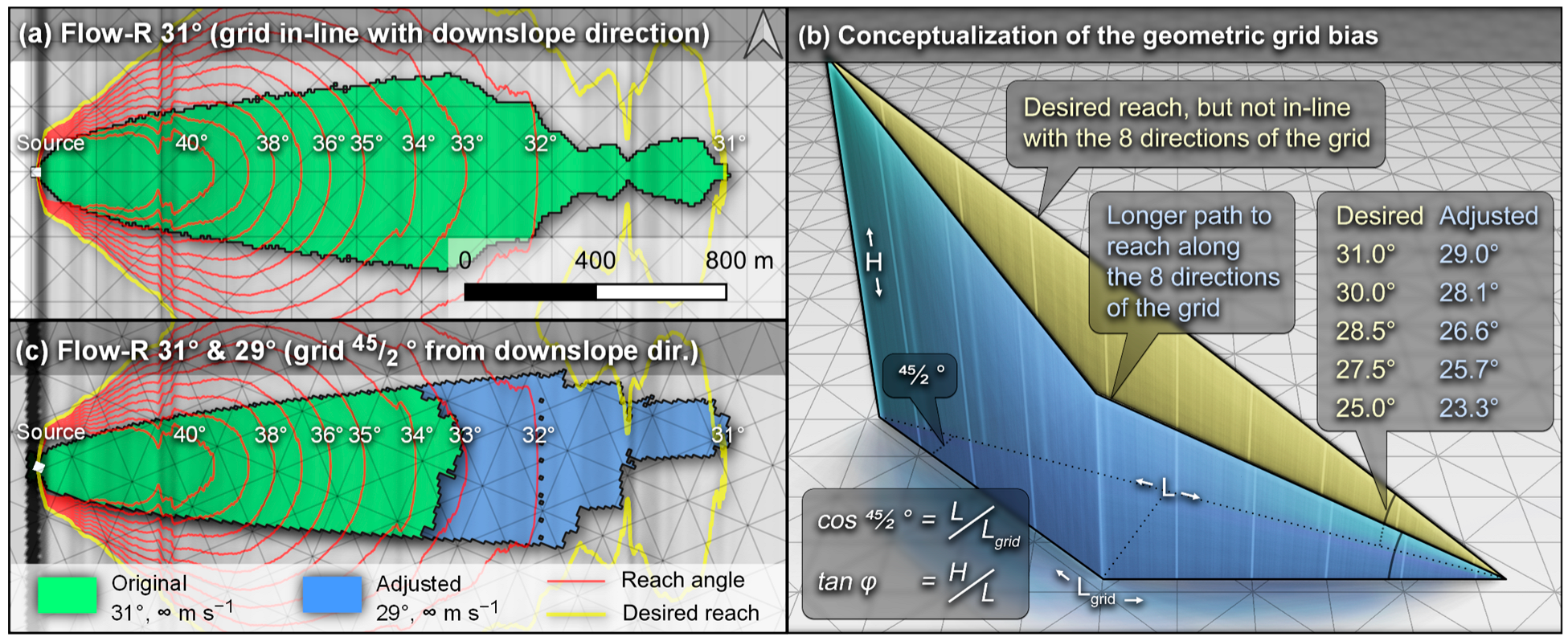 Geosciences 13 00200 g007