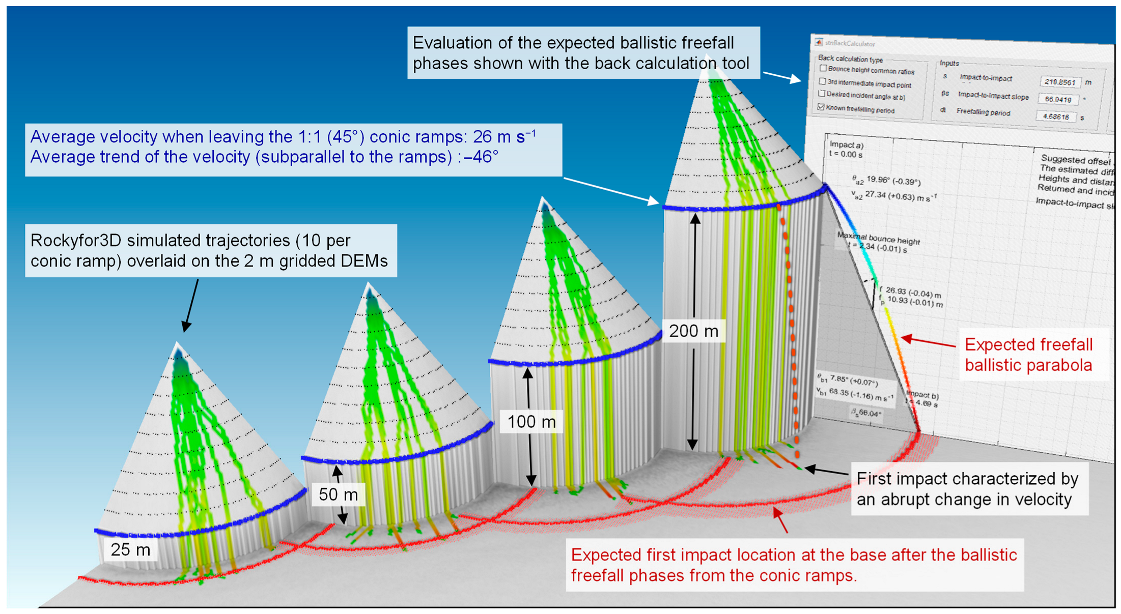 Geosciences 13 00200 g0a3
