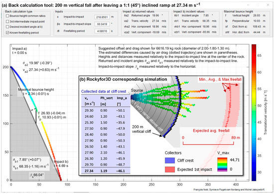 Geosciences 13 00200 g0a4