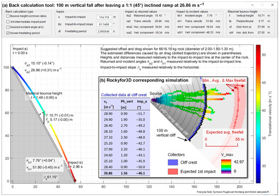 Geosciences 13 00200 g0a5