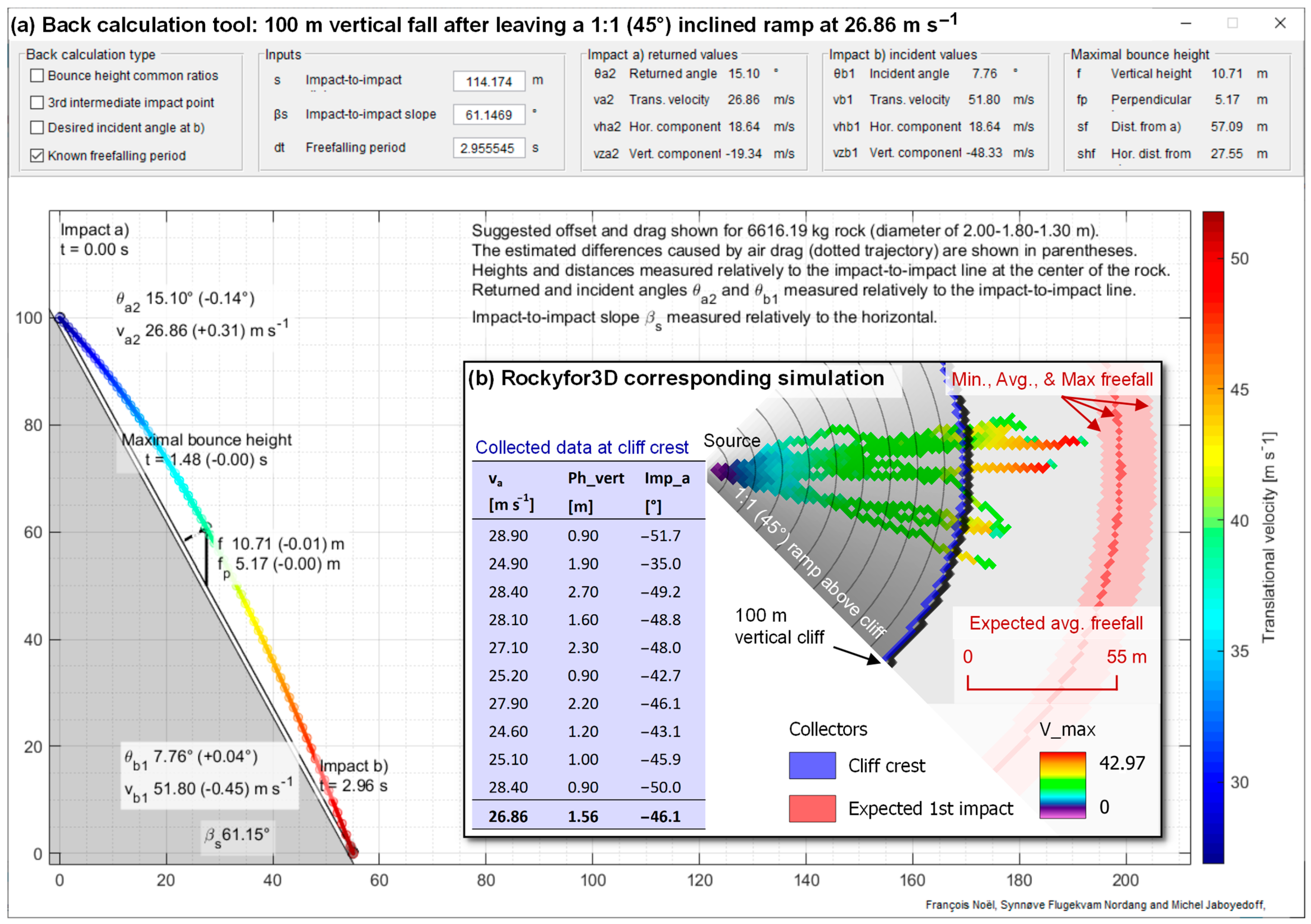 Geosciences 13 00200 g0a5