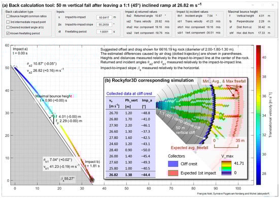 Geosciences 13 00200 g0a6
