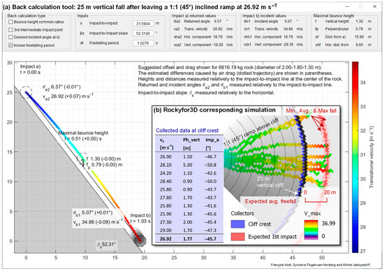 Geosciences 13 00200 g0a7