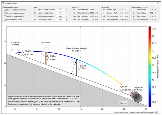 Geosciences 13 00200 g0a8