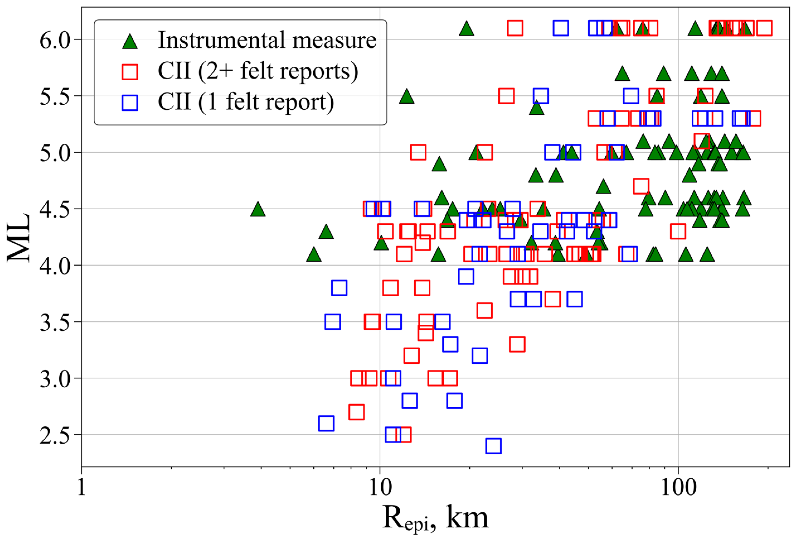 Geosciences 13 00201 g002 Geosciences 13 00201 g002