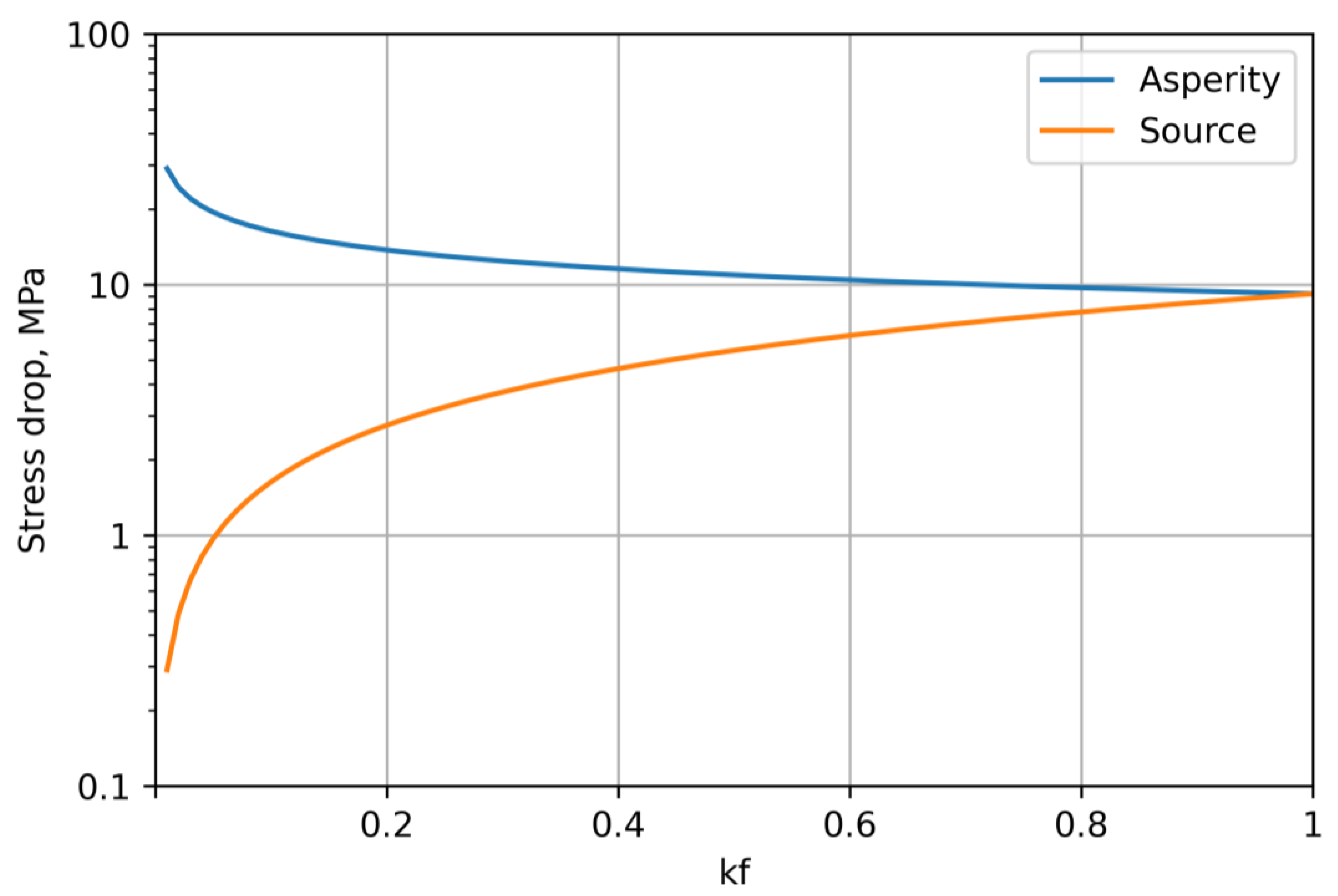 Geosciences 13 00201 g007 Geosciences 13 00201 g007