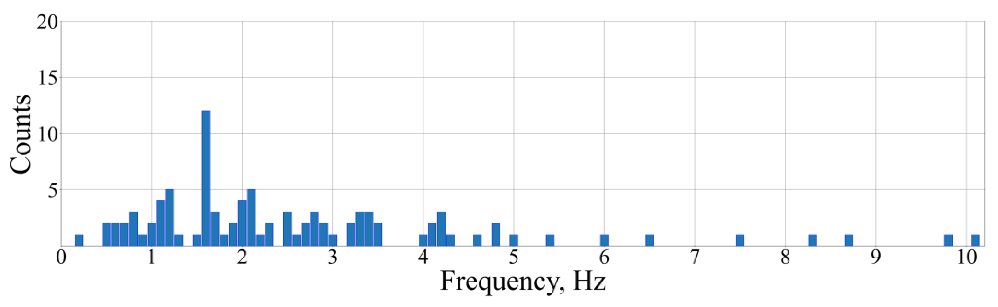 Geosciences 13 00201 g009 Geosciences 13 00201 g009