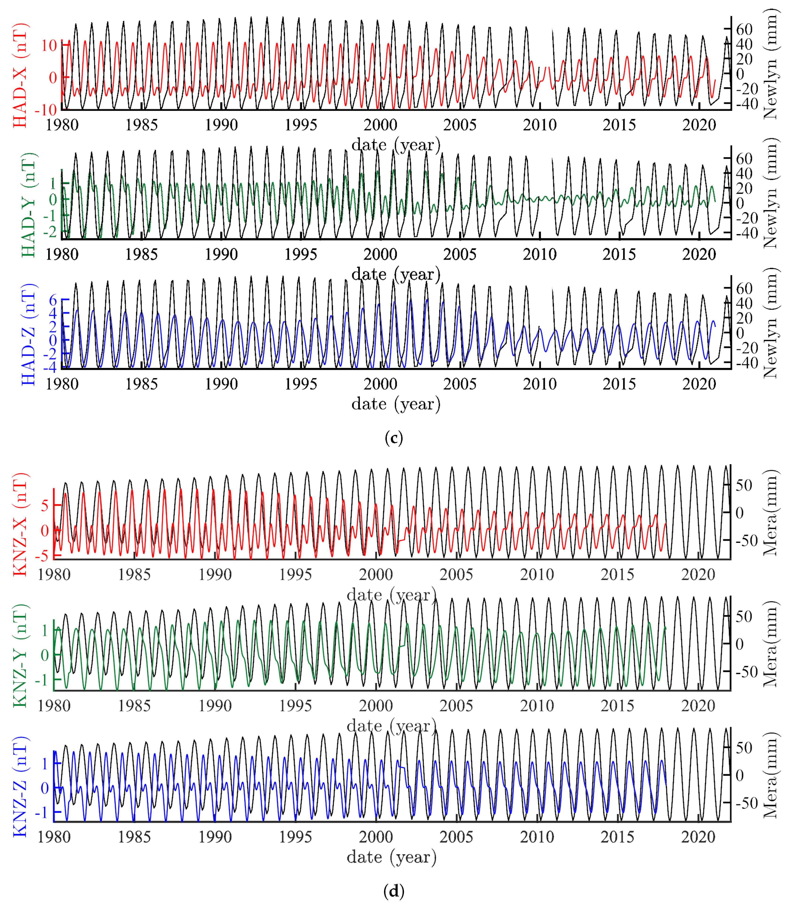 Geosciences 13 00202 g009b