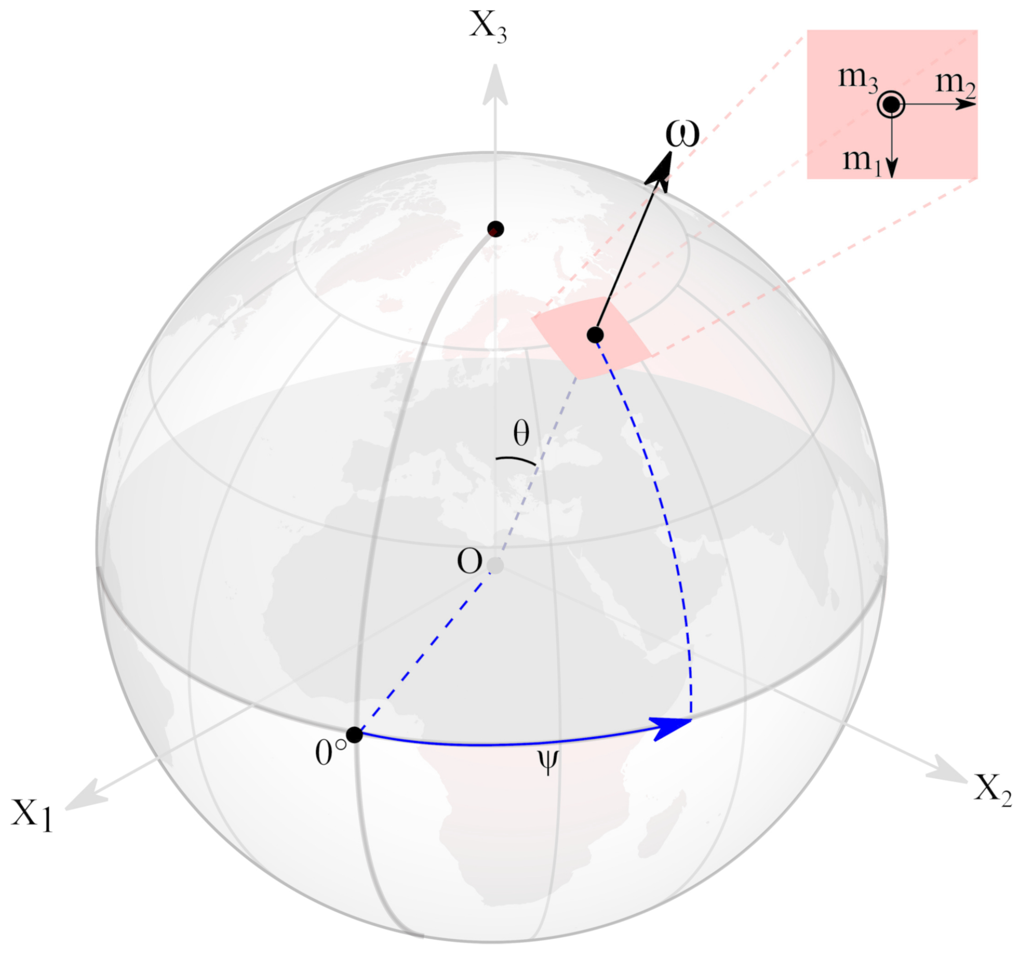 Geosciences 13 00202 g0a1