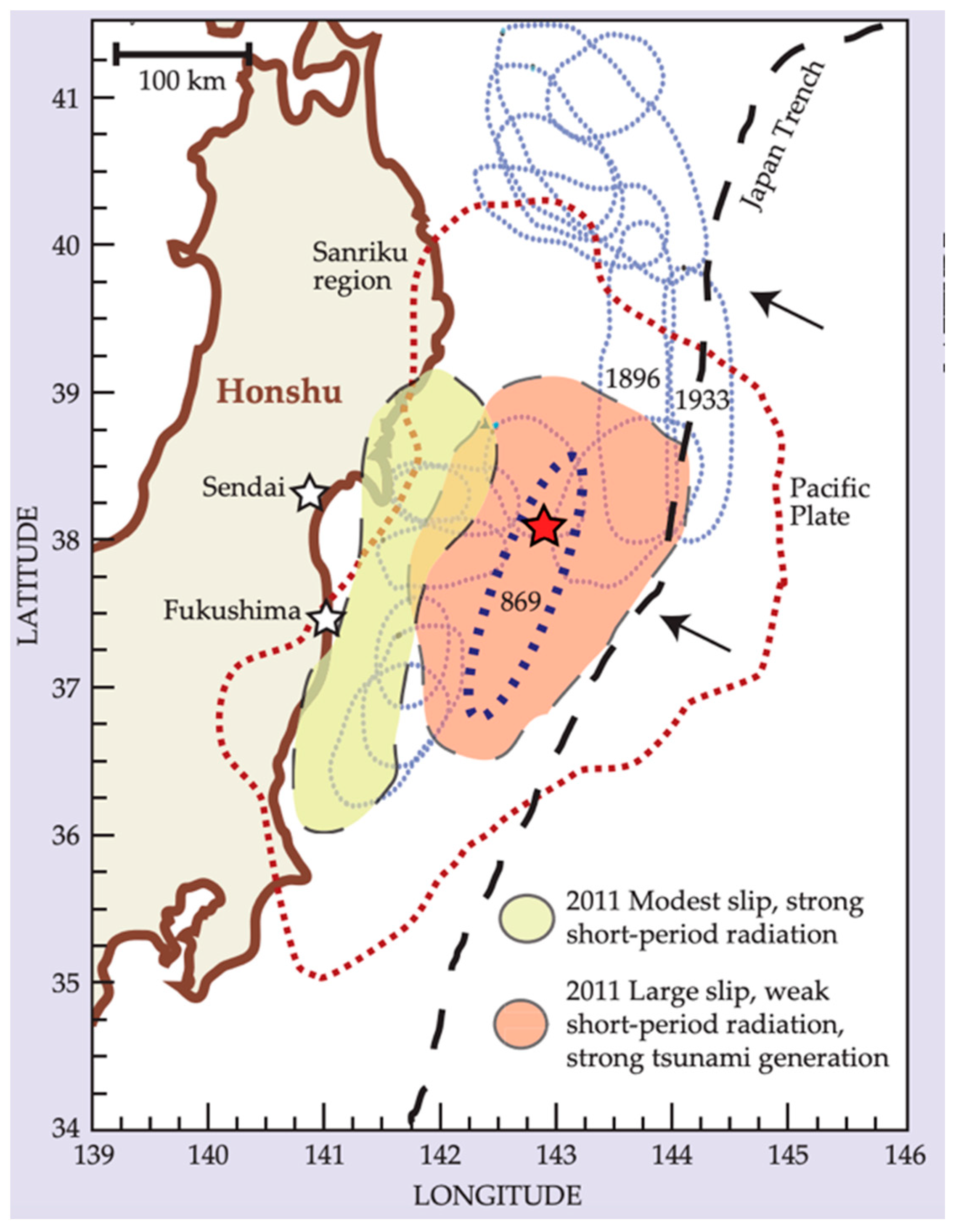 Geosciences 13 00203 g006