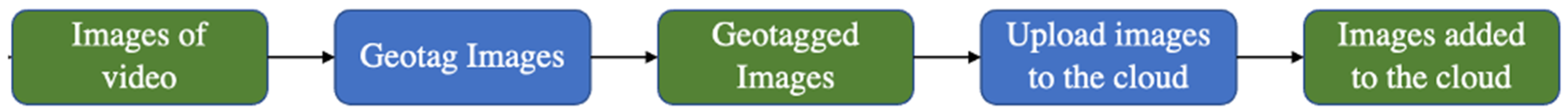 Geosciences 13 00203 g009