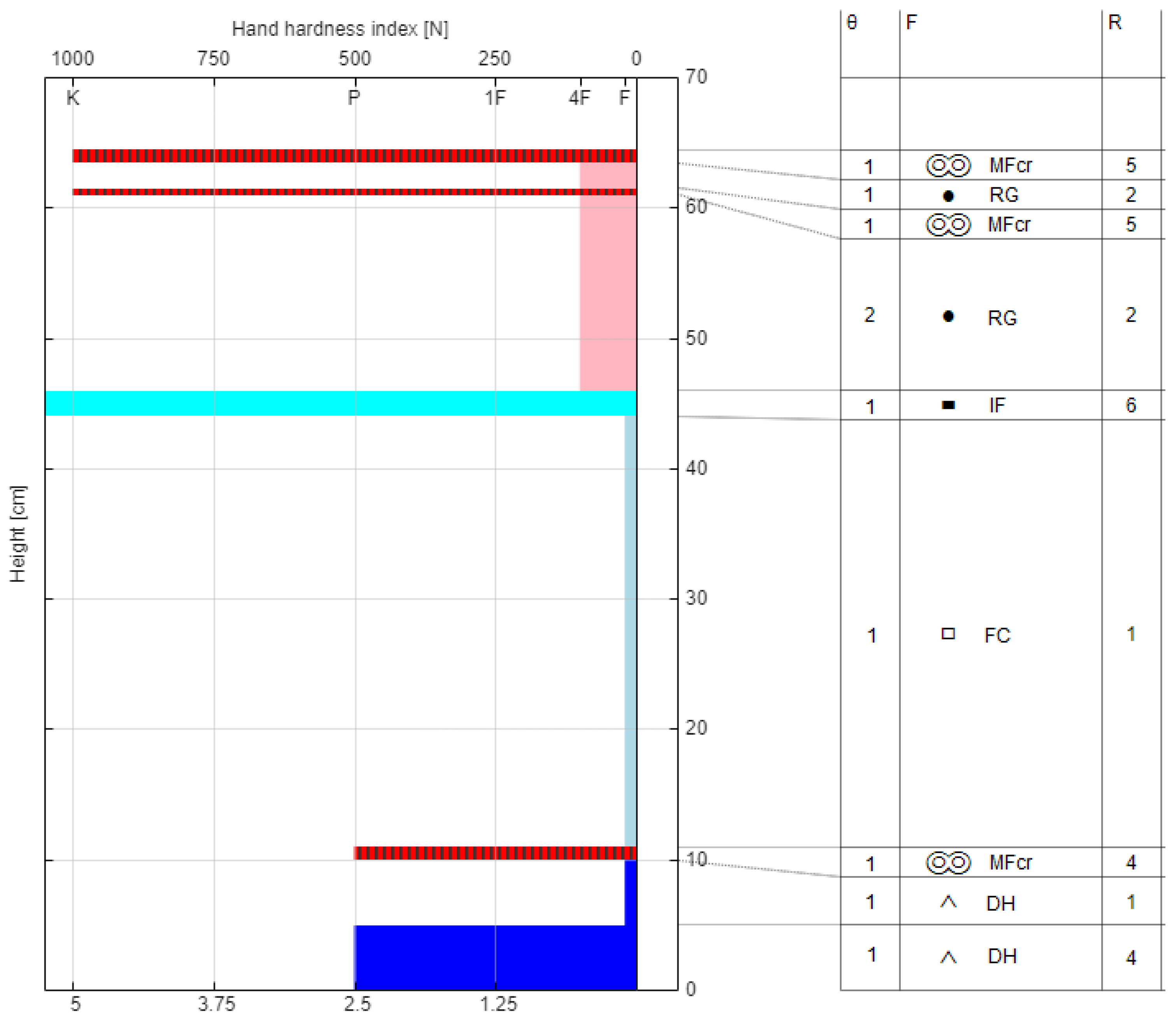 Geosciences 13 00205 g004