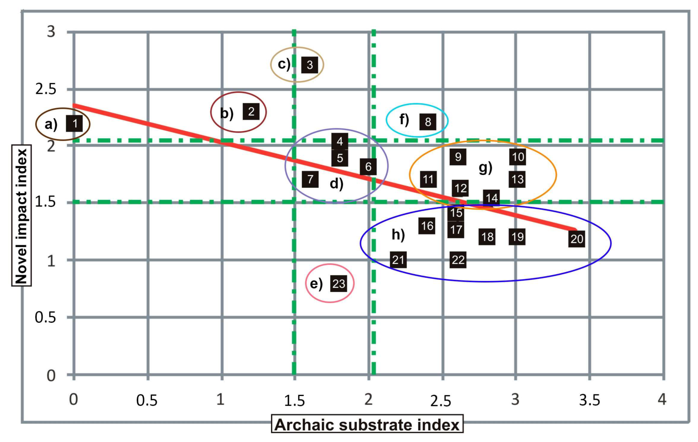 Geosciences 13 00206 g009 Geosciences 13 00206 g009