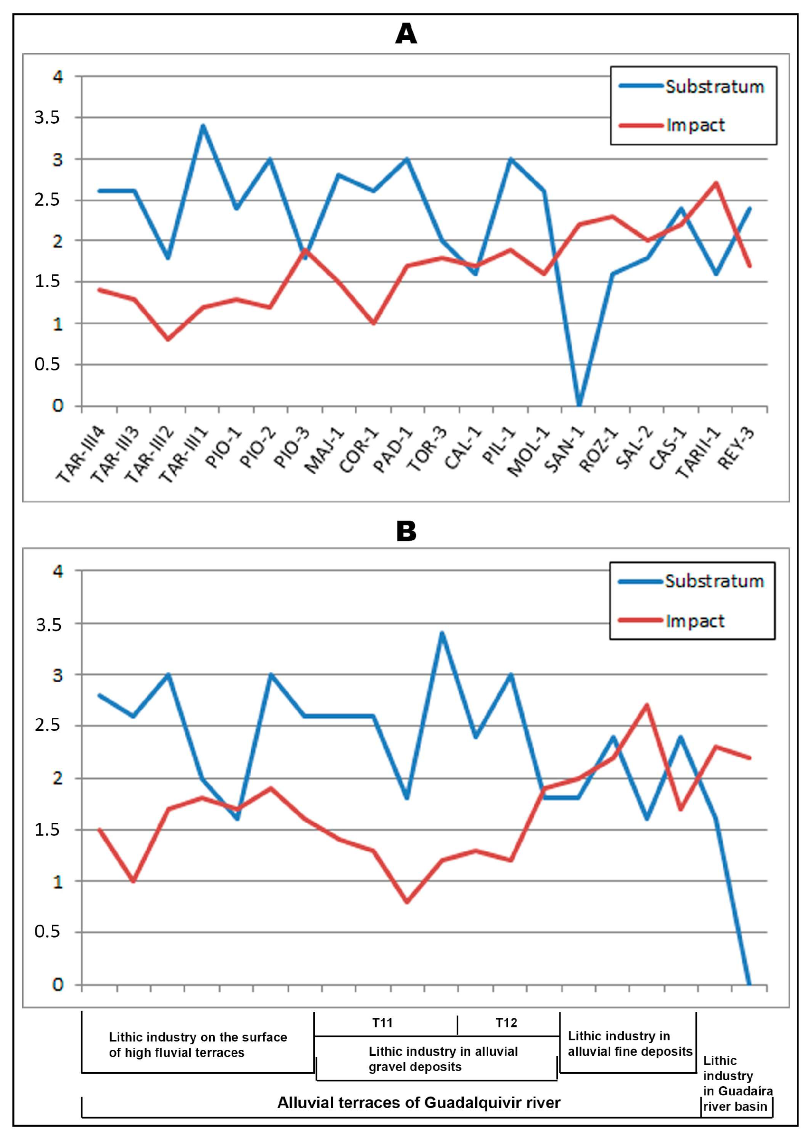 Geosciences 13 00206 g010 Geosciences 13 00206 g010