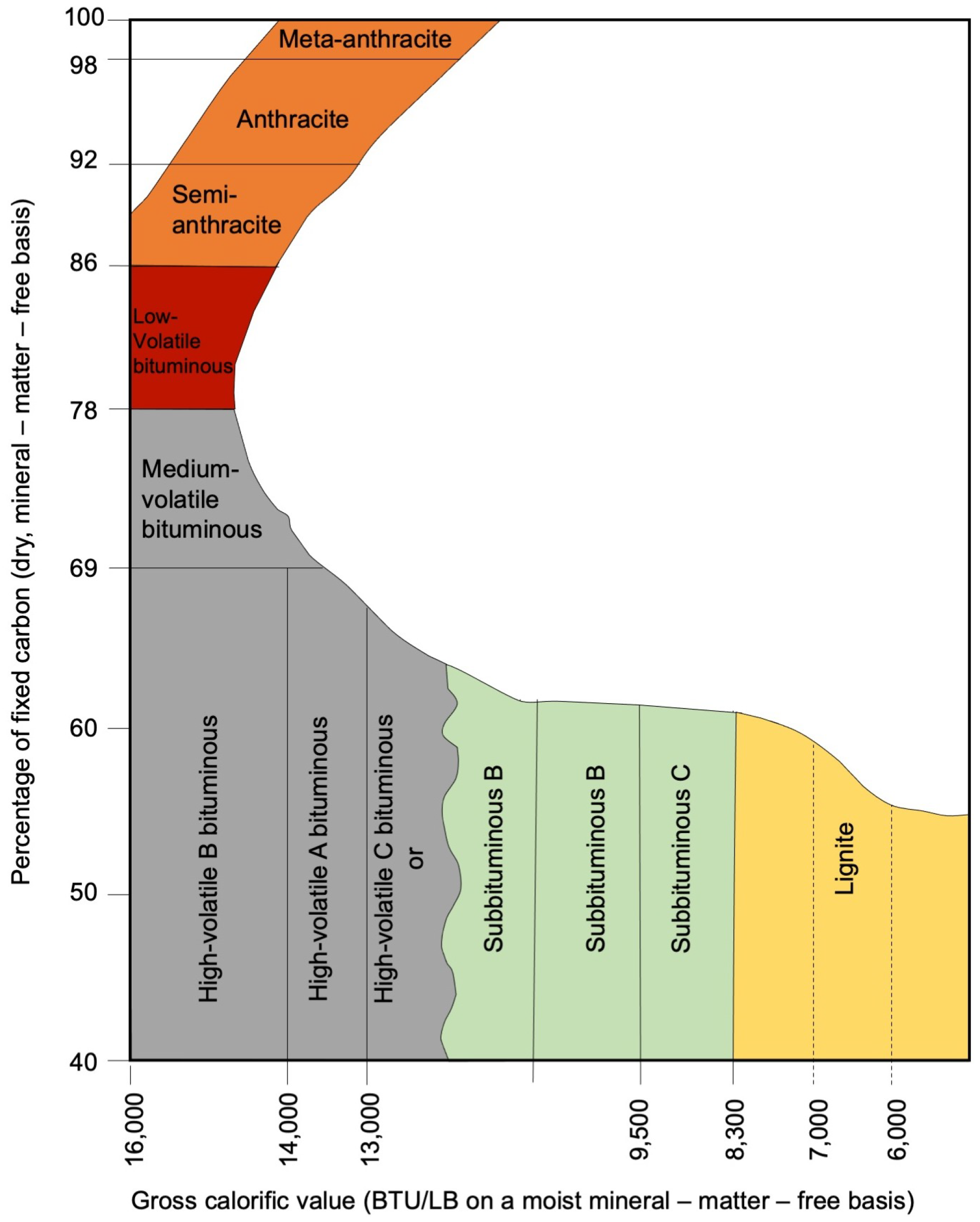 Geosciences 13 00208 g002