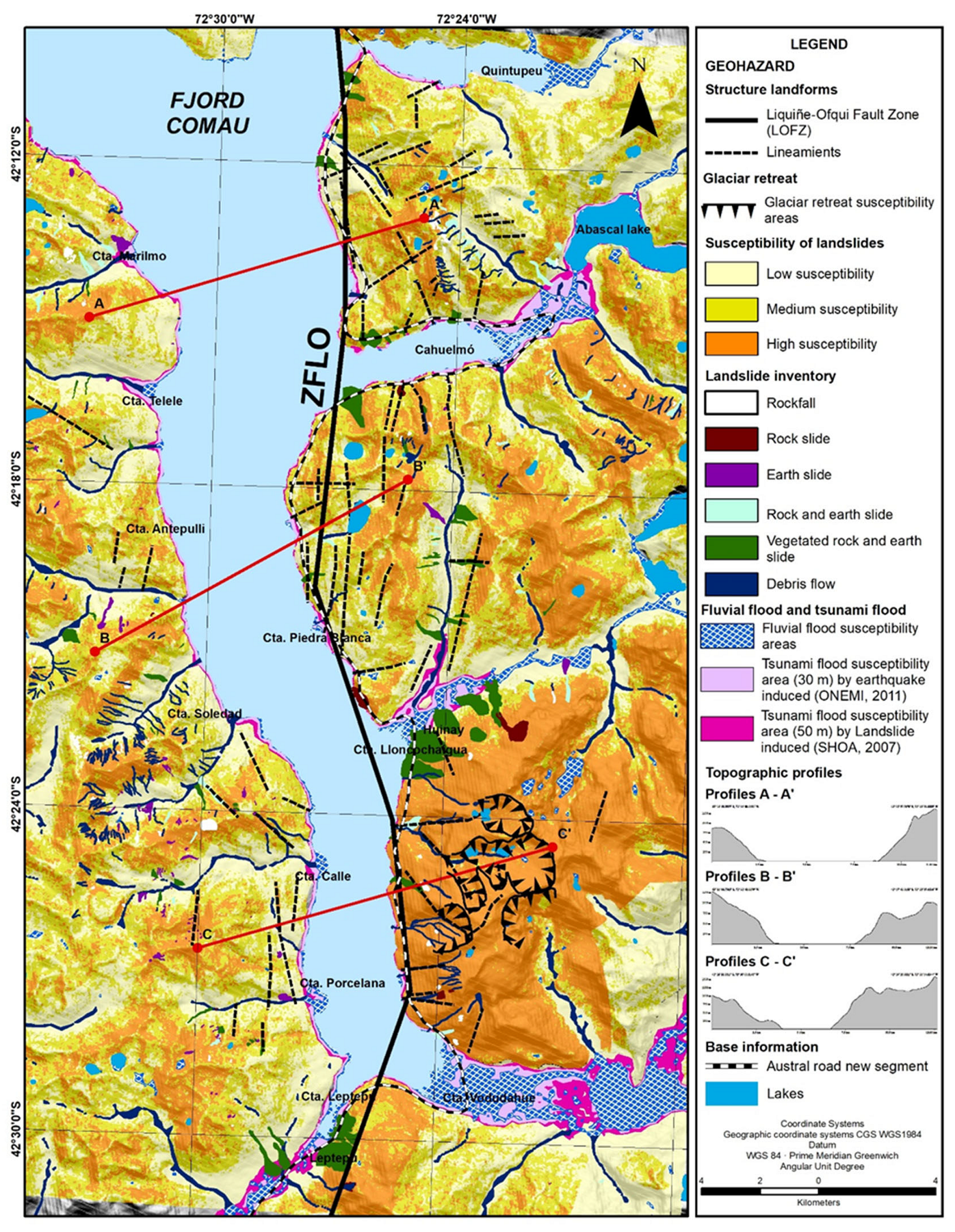 Geosciences 13 00209 g002