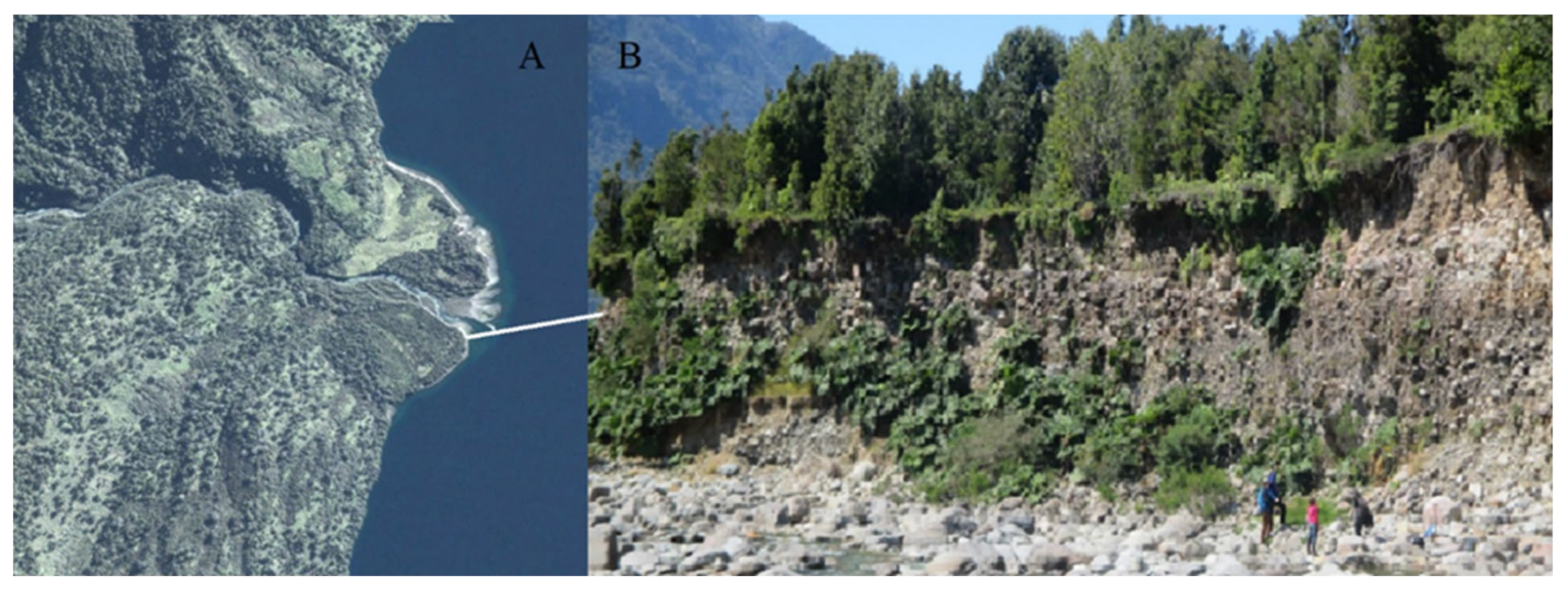 Geosciences 13 00209 g003