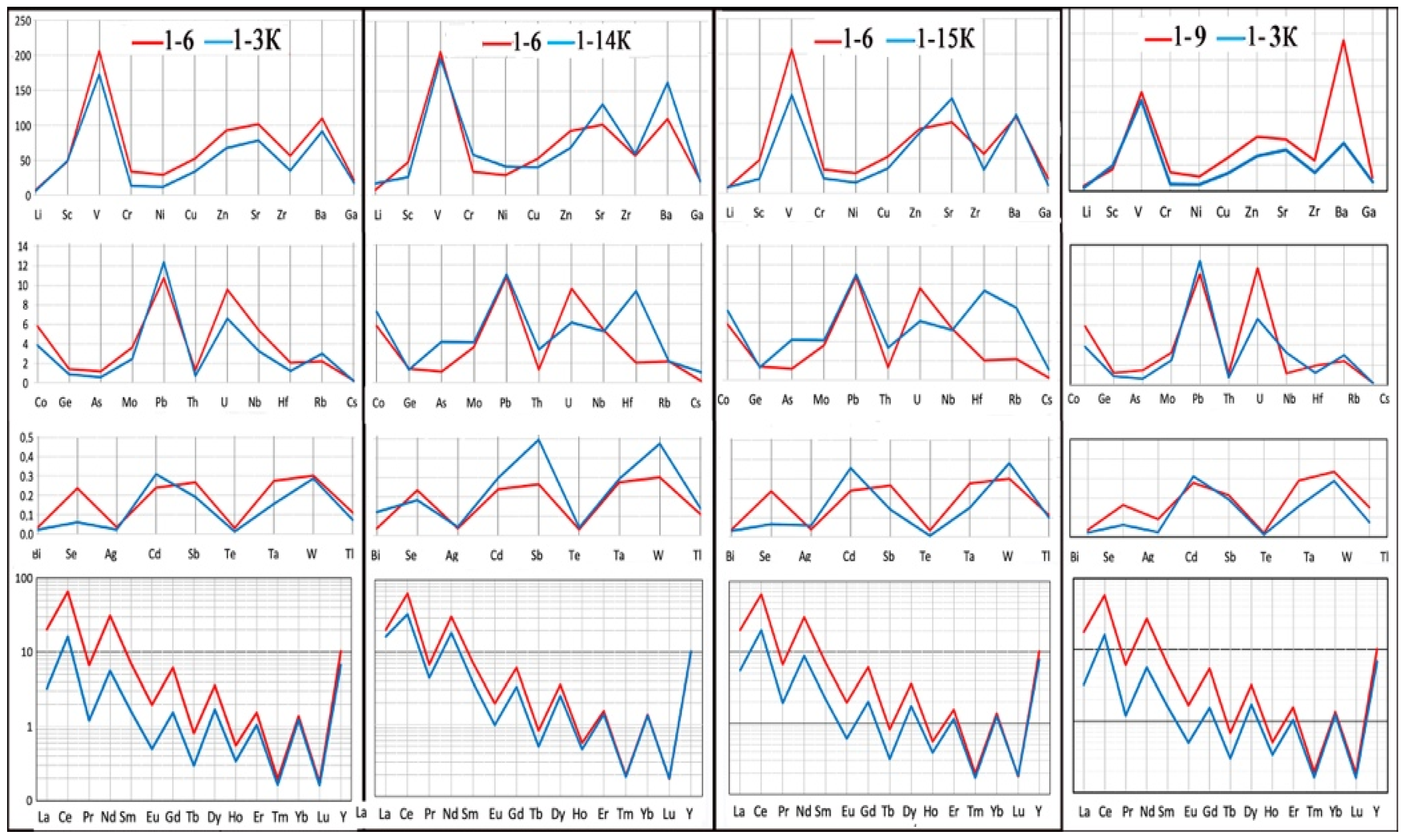 Geosciences 13 00211 g006 Geosciences 13 00211 g006